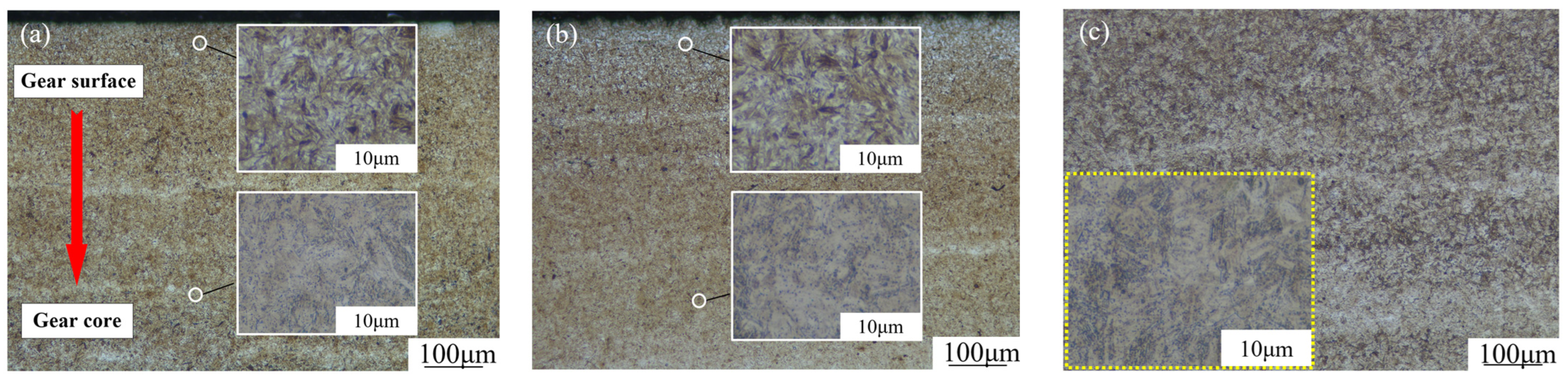 Materials 17 05764 g004a