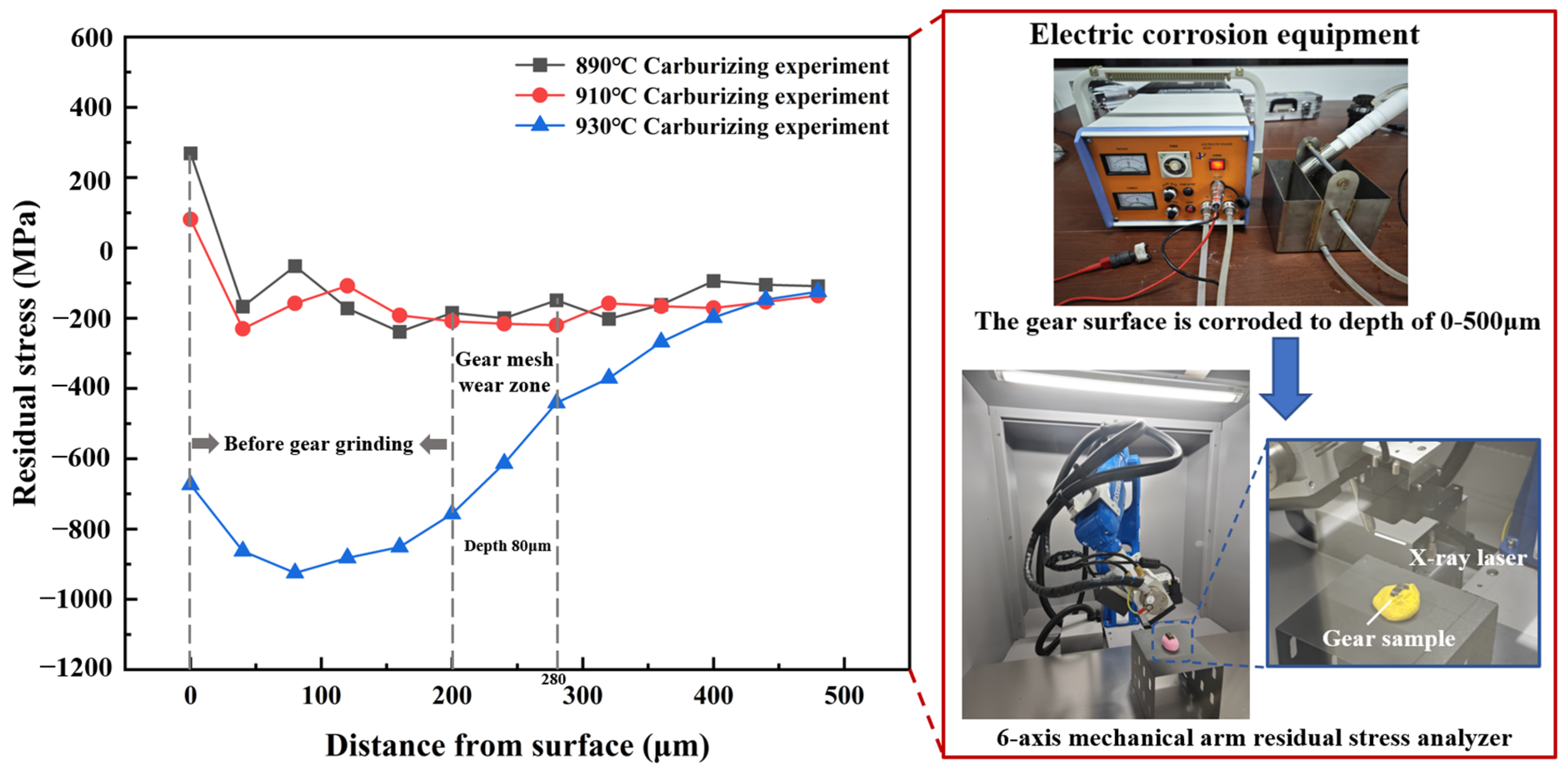 Materials 17 05764 g008