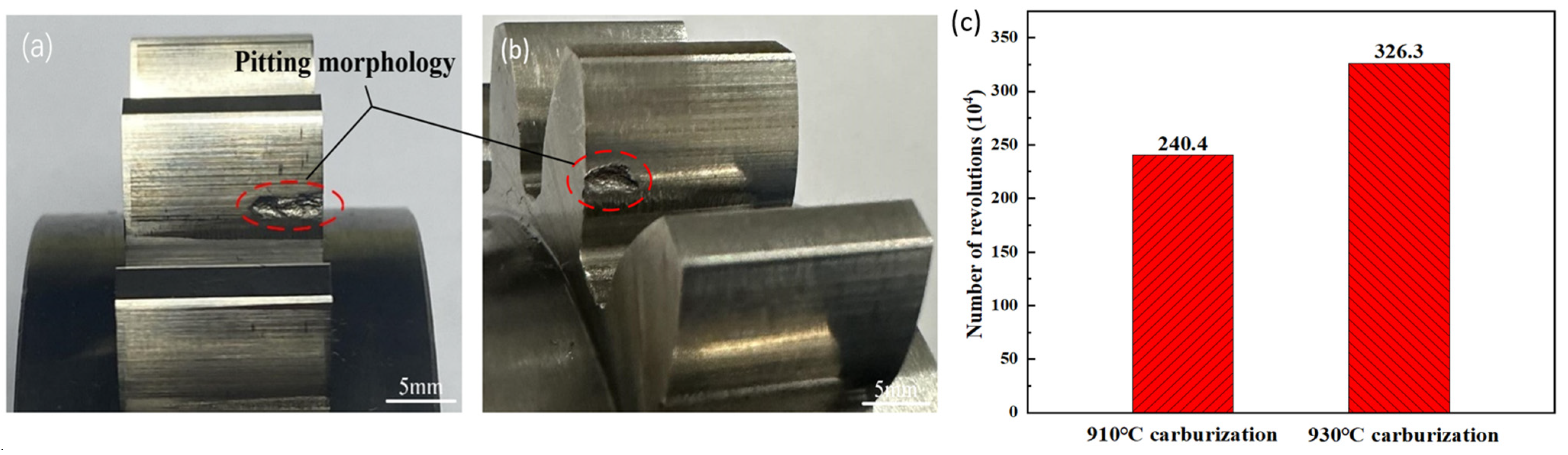 Materials 17 05764 g013