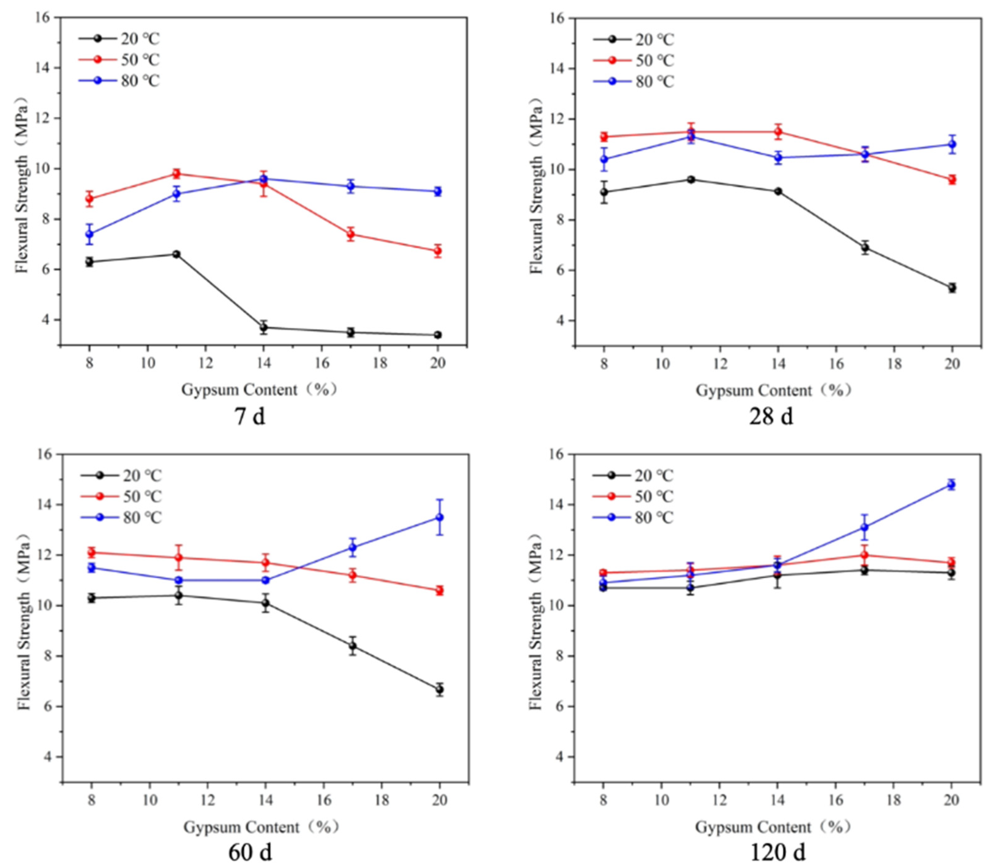 Materials 17 05766 g001