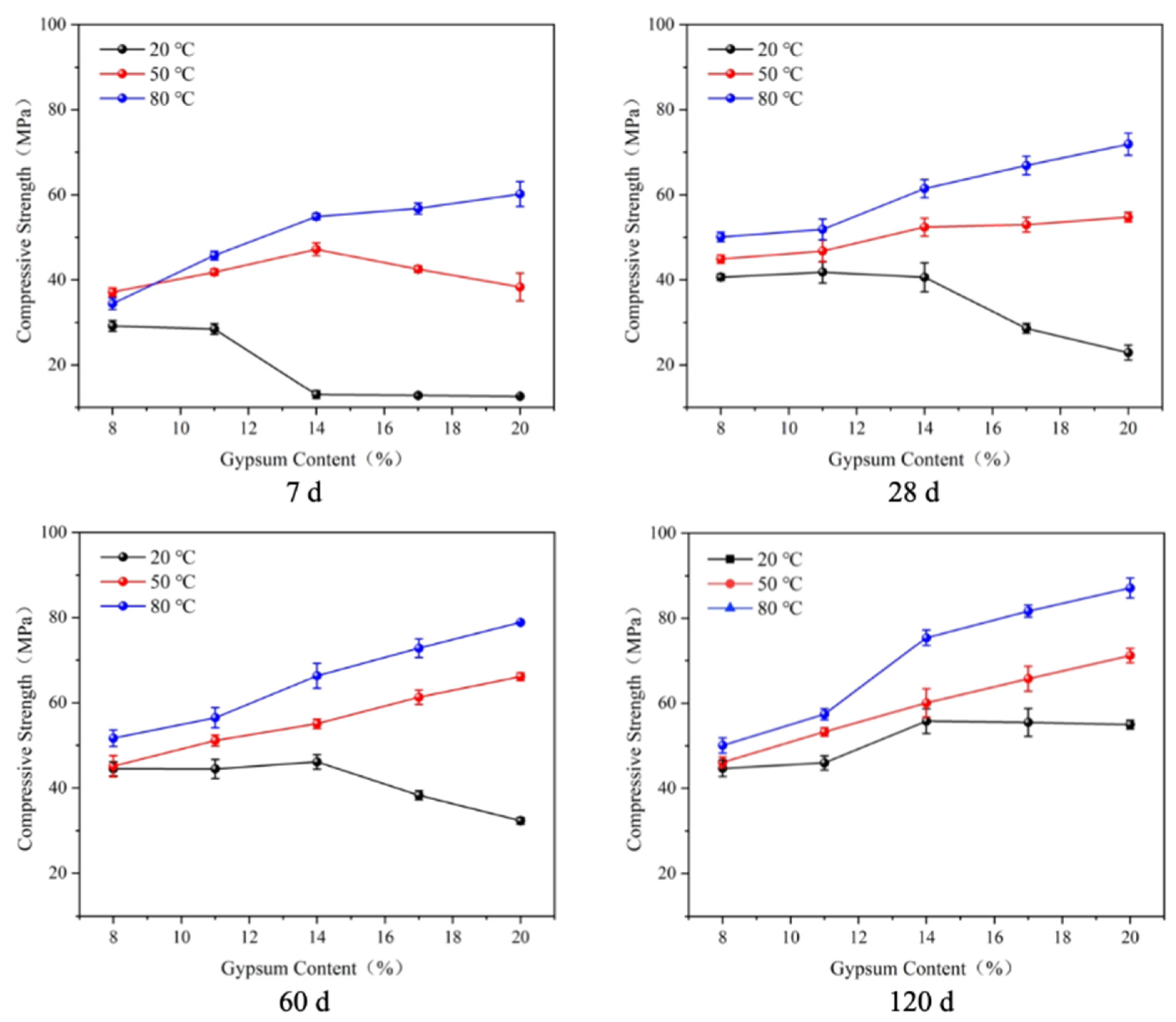 Materials 17 05766 g002