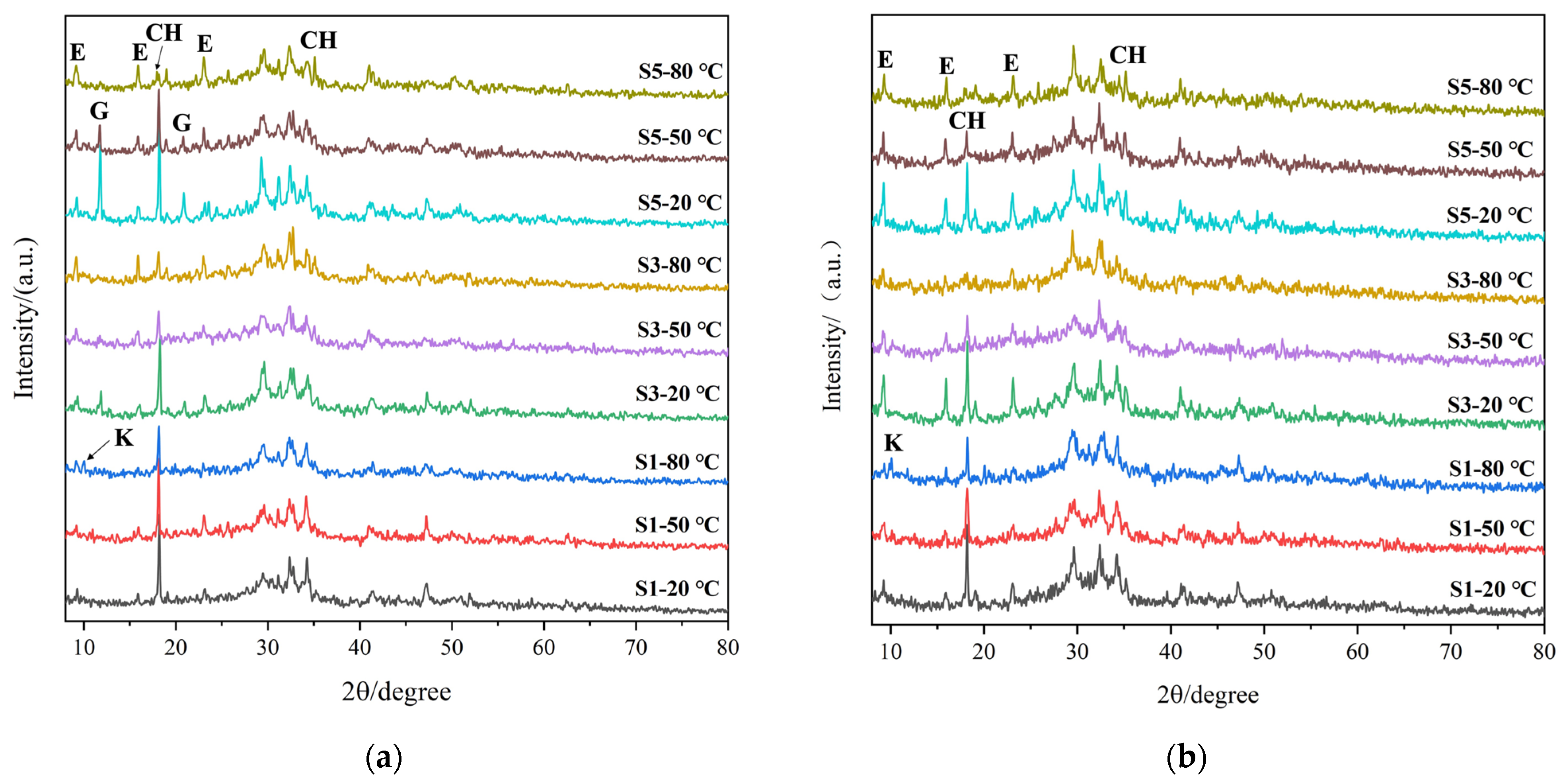 Materials 17 05766 g004