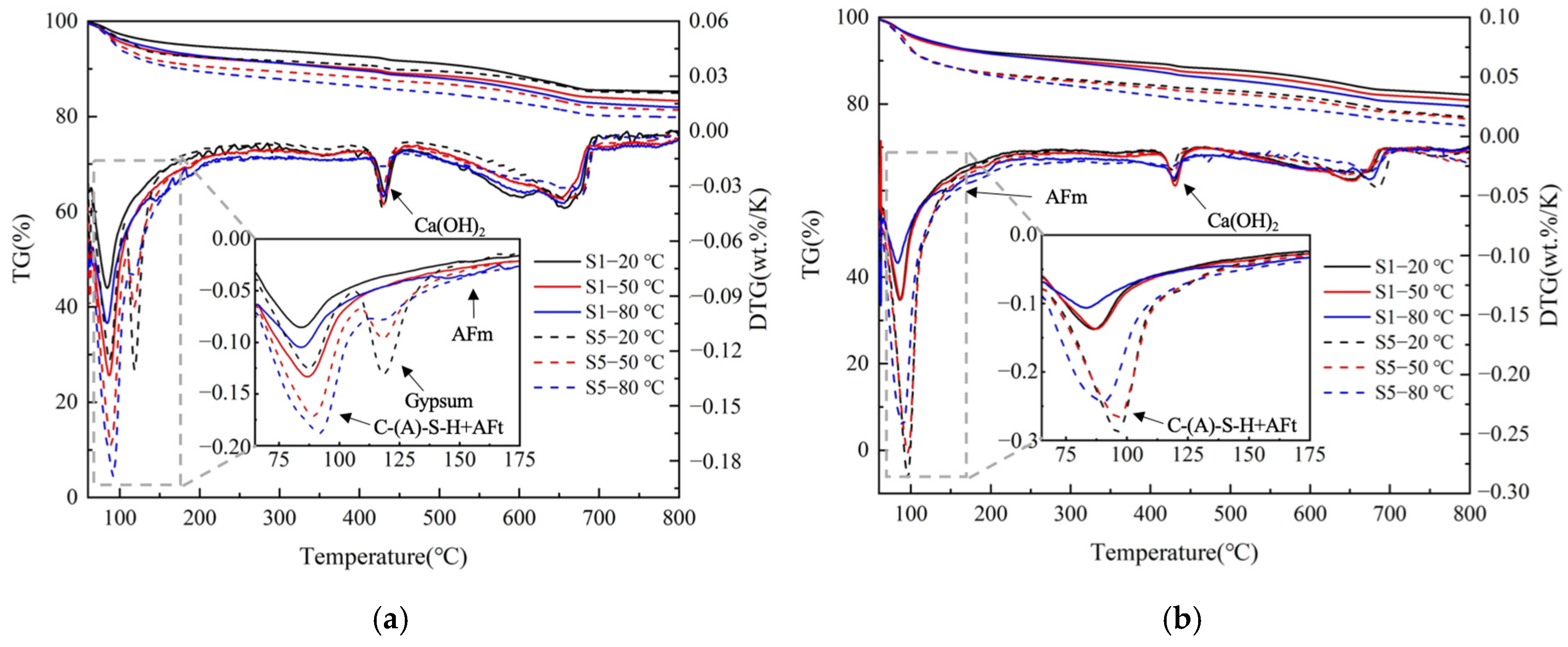 Materials 17 05766 g005