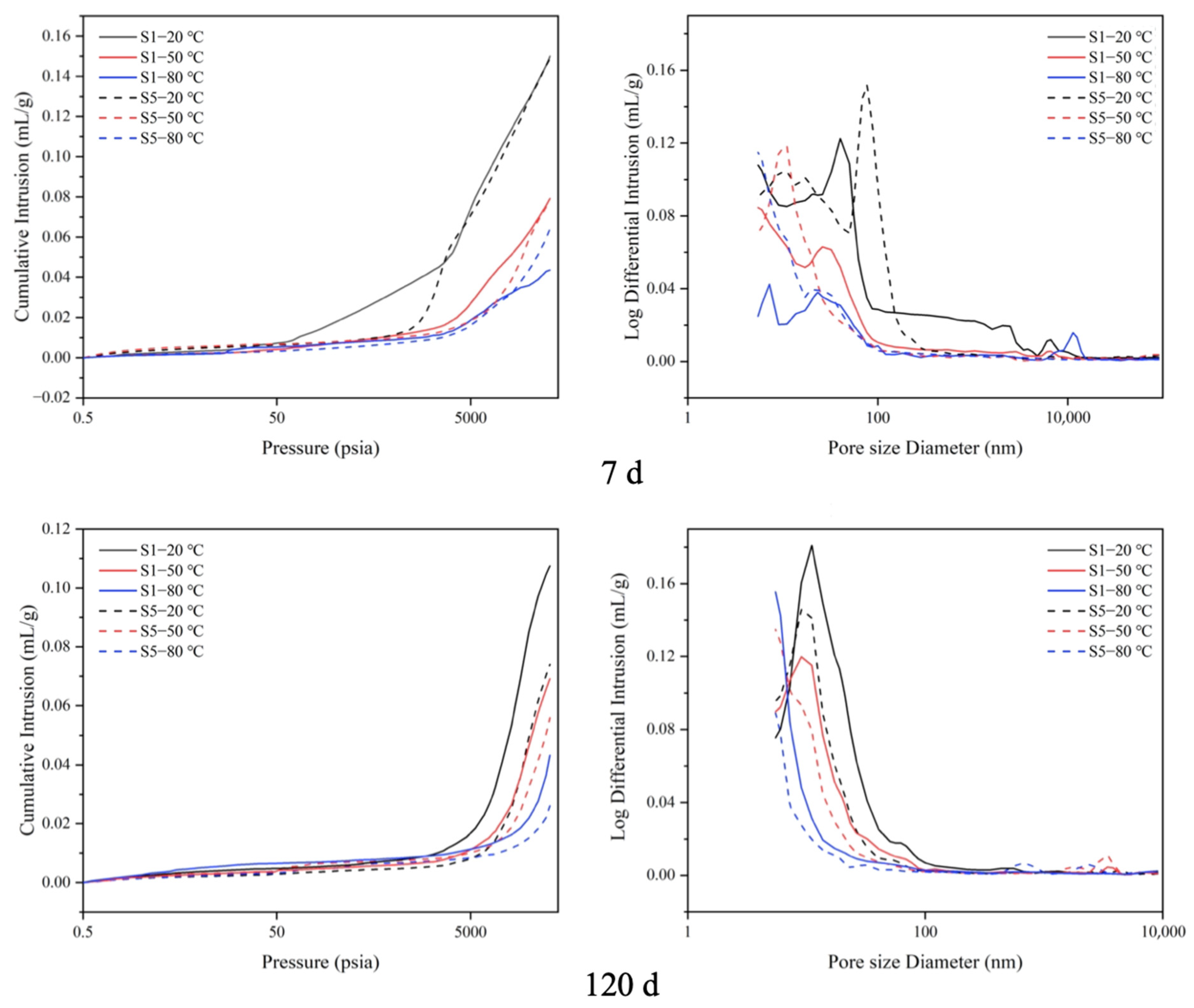 Materials 17 05766 g008