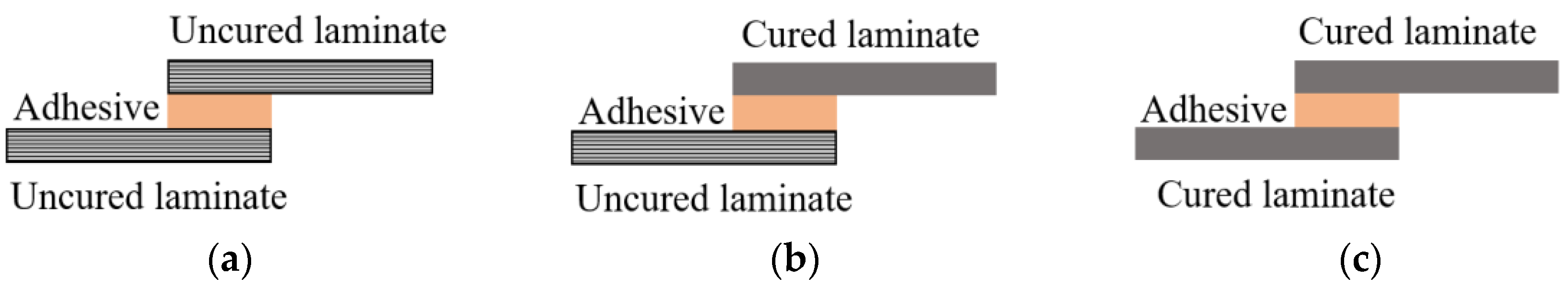Materials 17 05768 g001