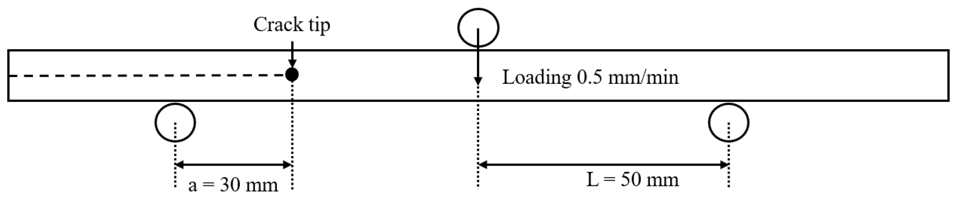 Materials 17 05768 g006