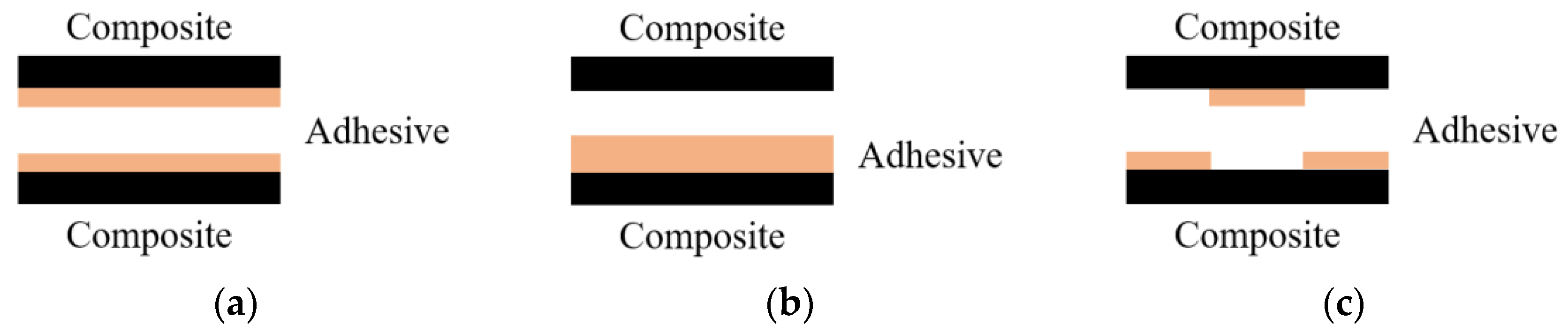 Materials 17 05768 g008