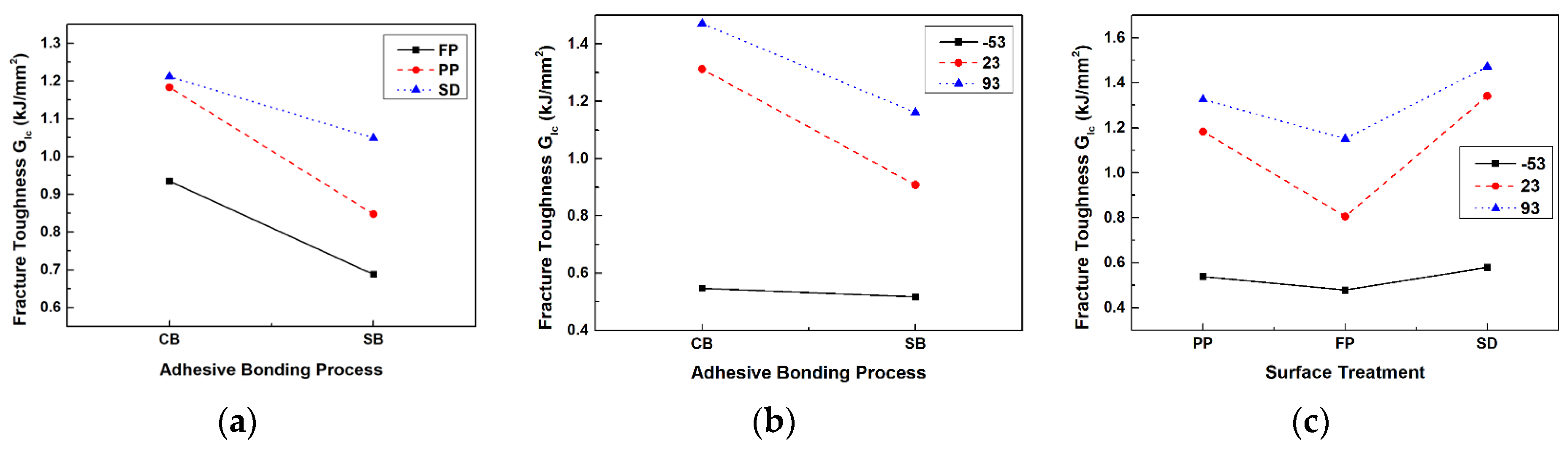 Materials 17 05768 g013