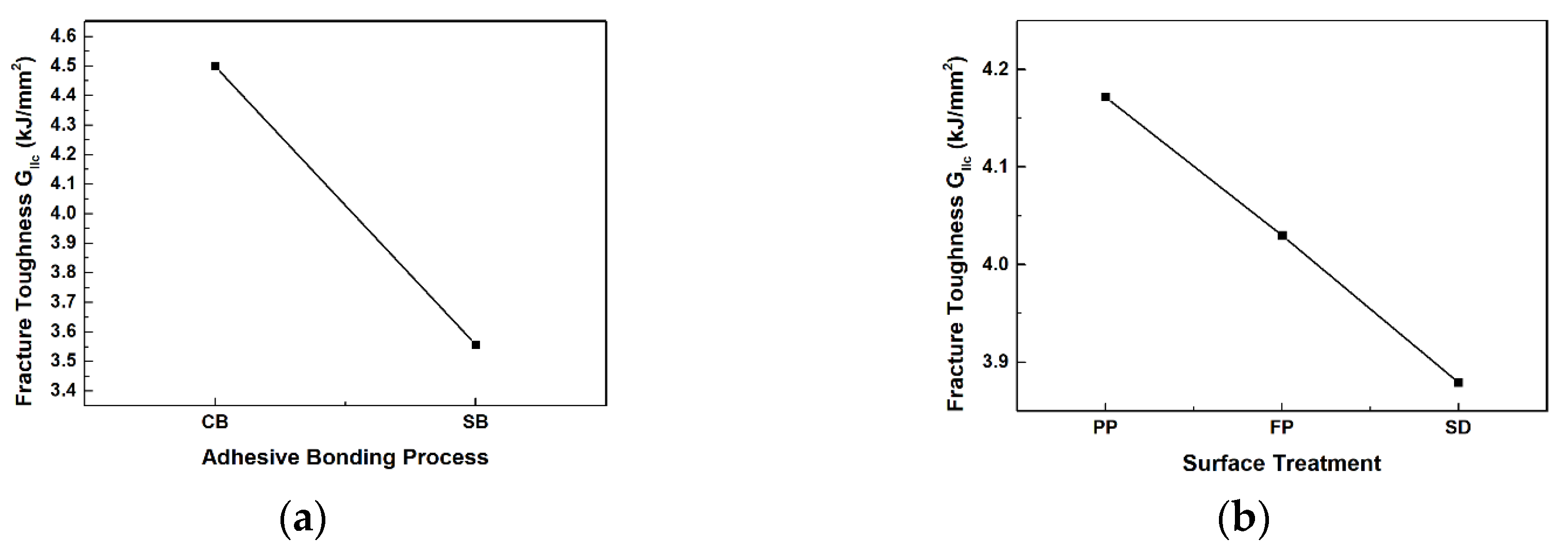 Materials 17 05768 g014