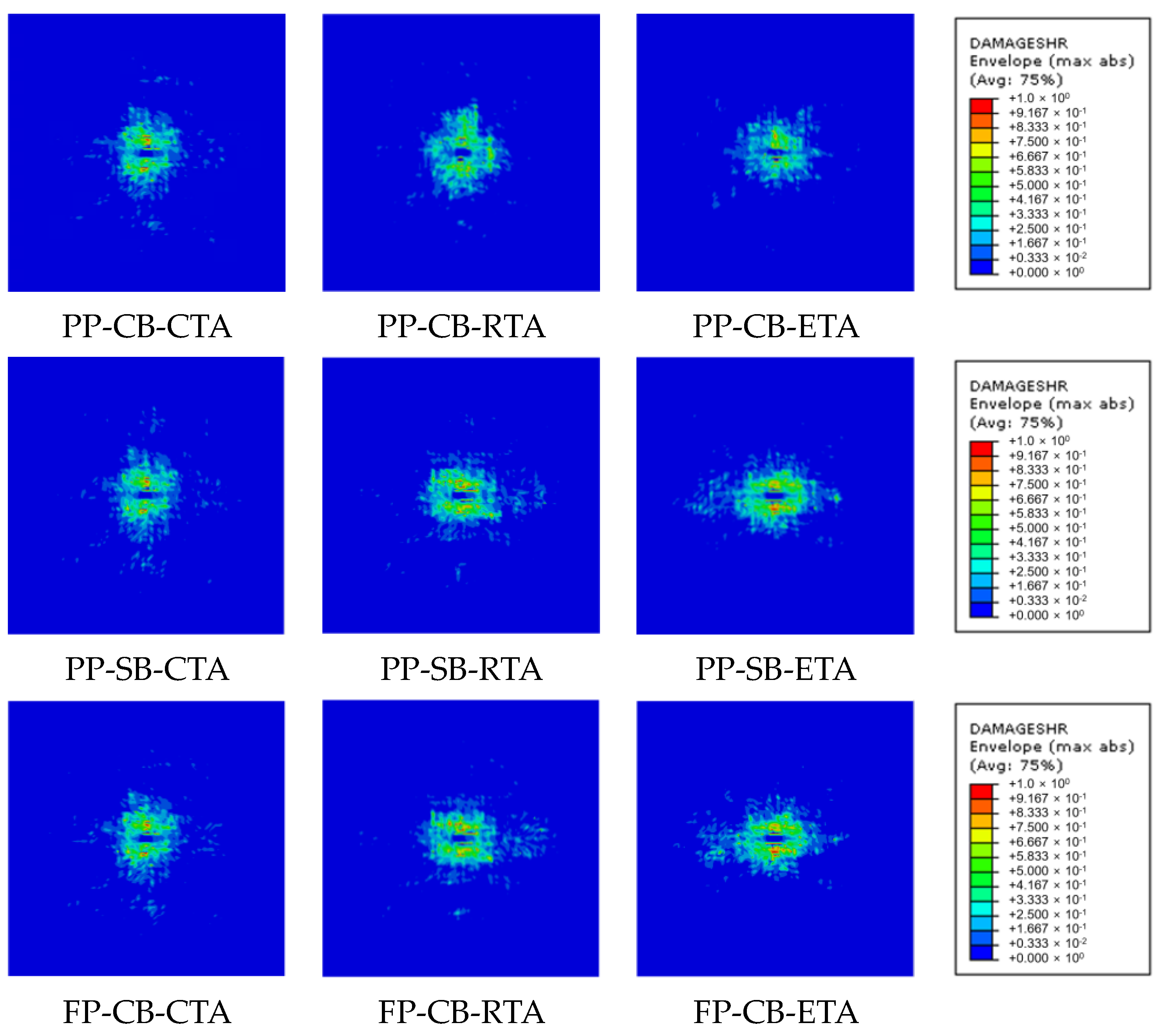 Materials 17 05768 g019a