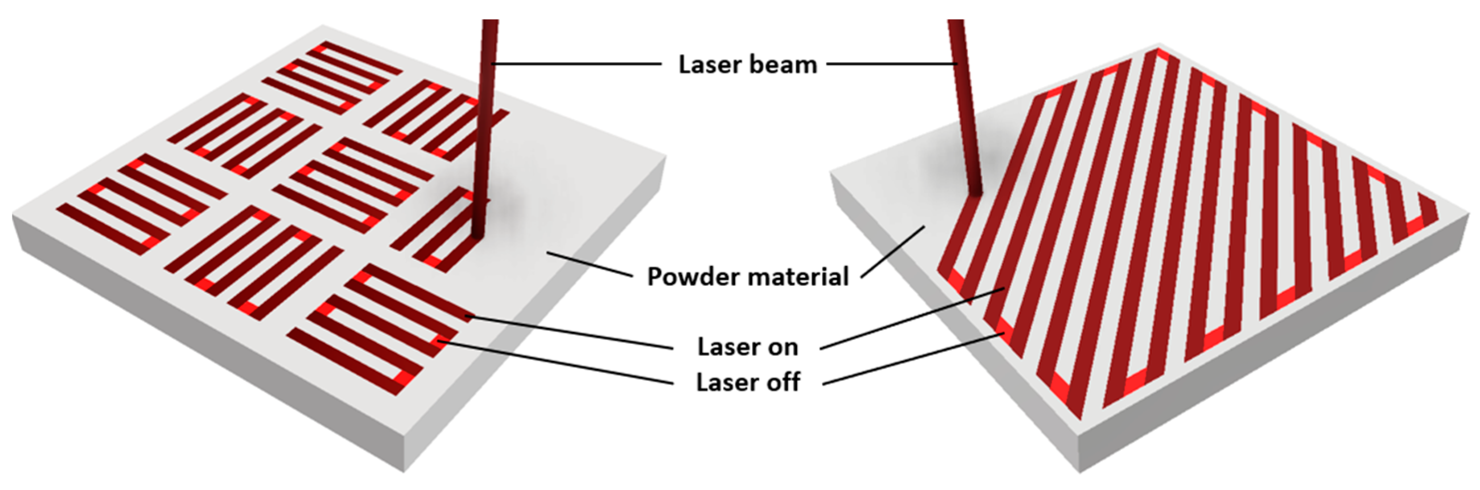 Materials 17 05769 g001