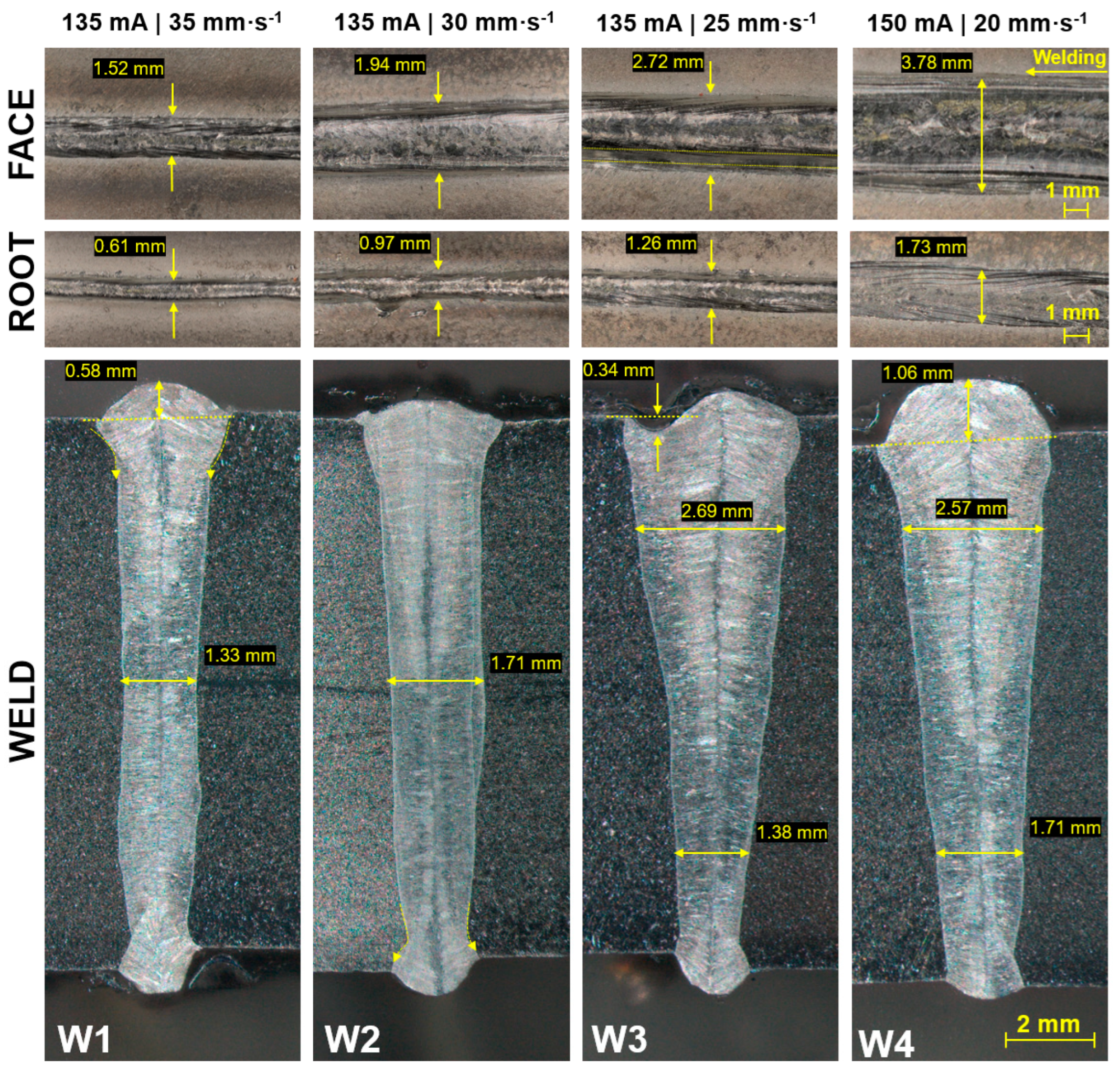 Materials 17 05769 g002