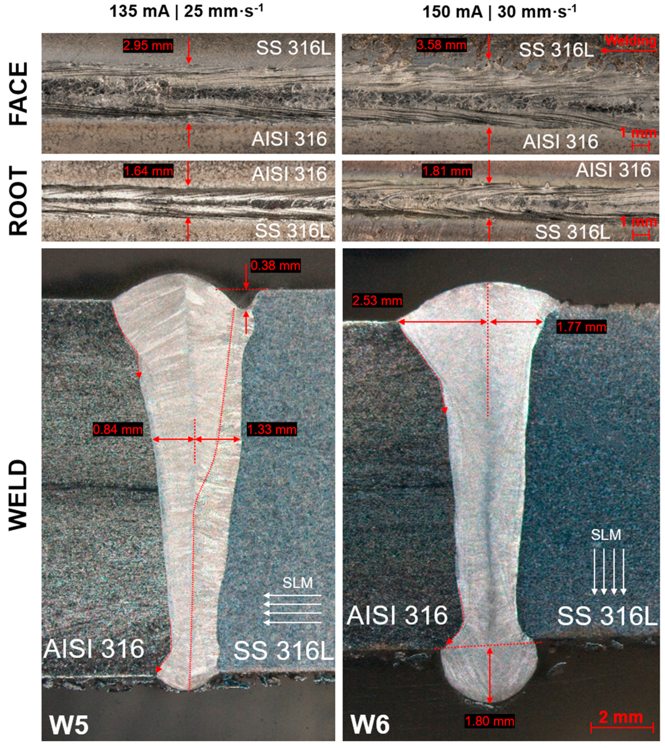 Materials 17 05769 g003