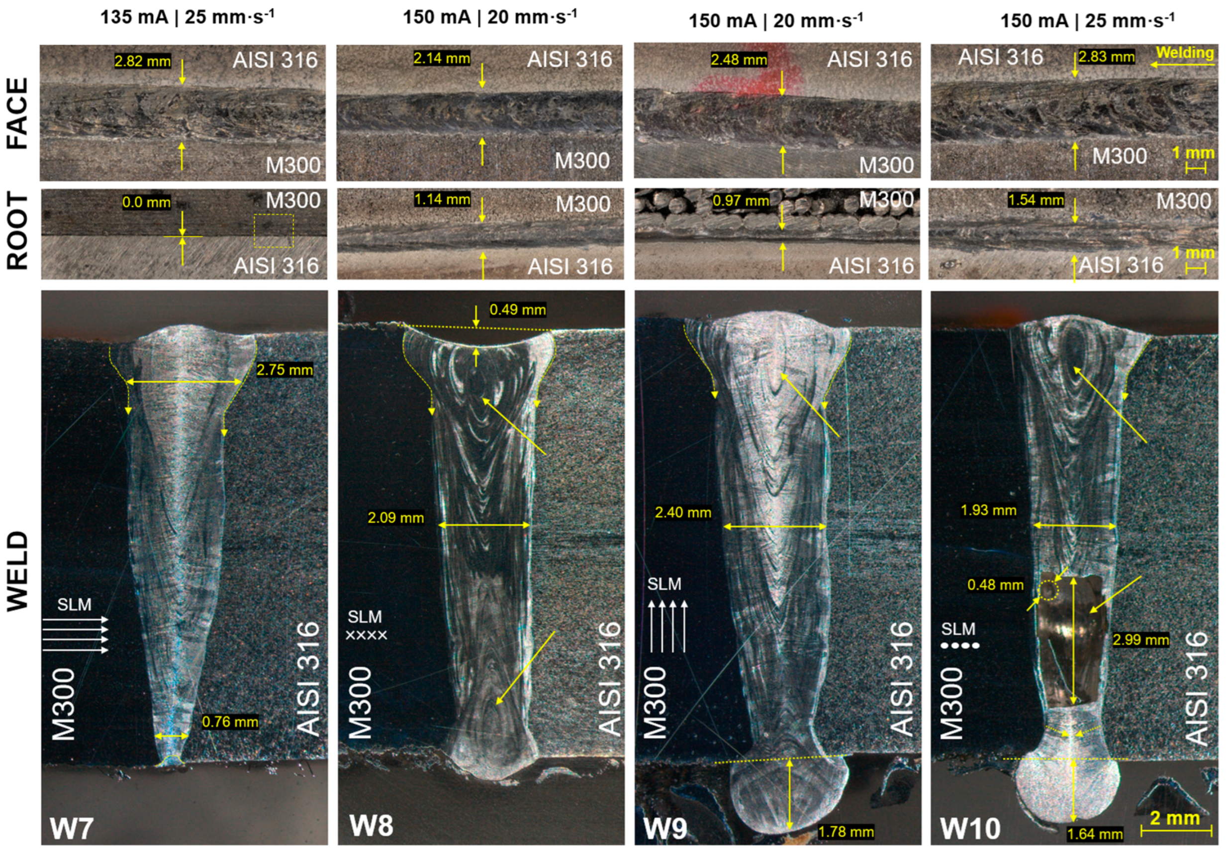 Materials 17 05769 g004