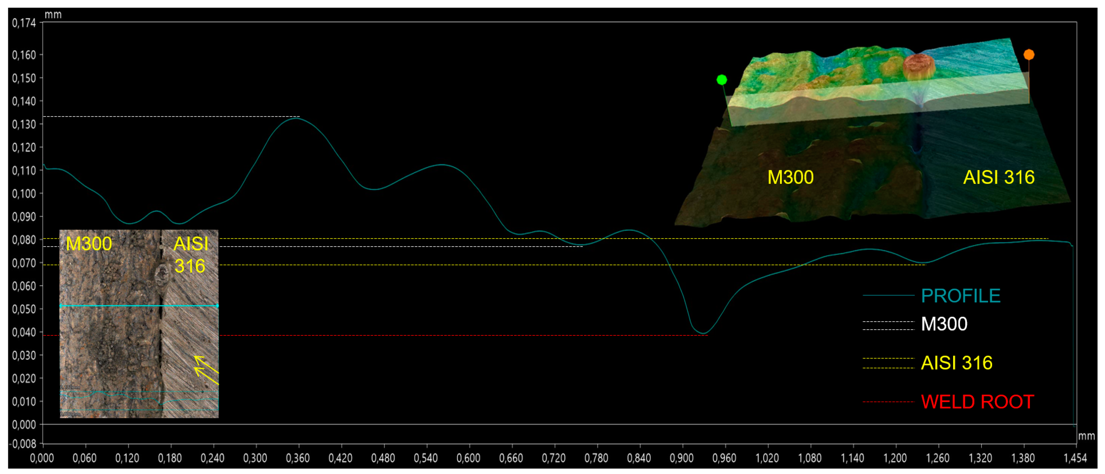 Materials 17 05769 g005