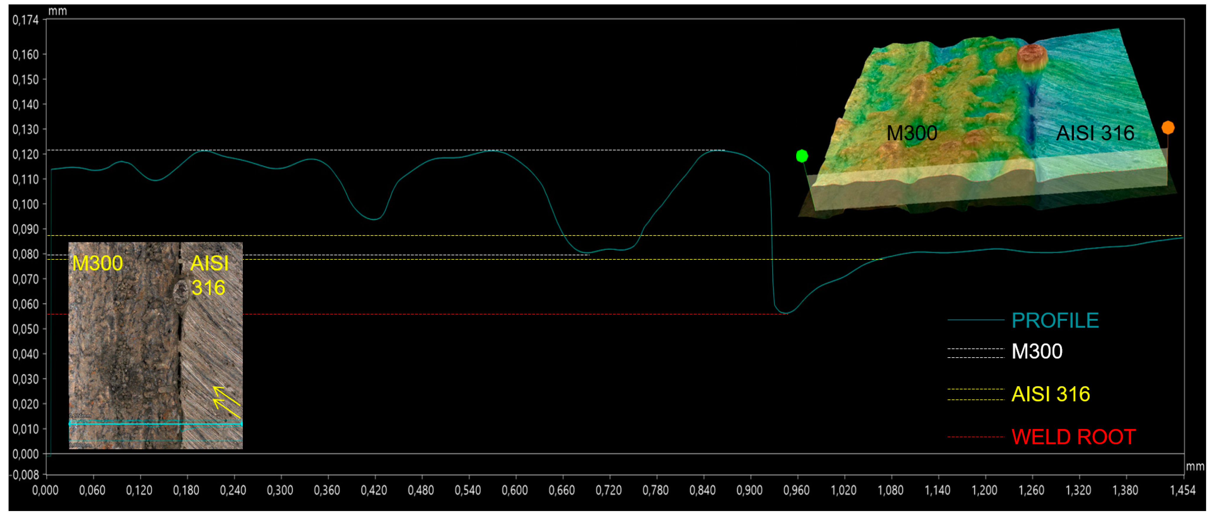 Materials 17 05769 g007