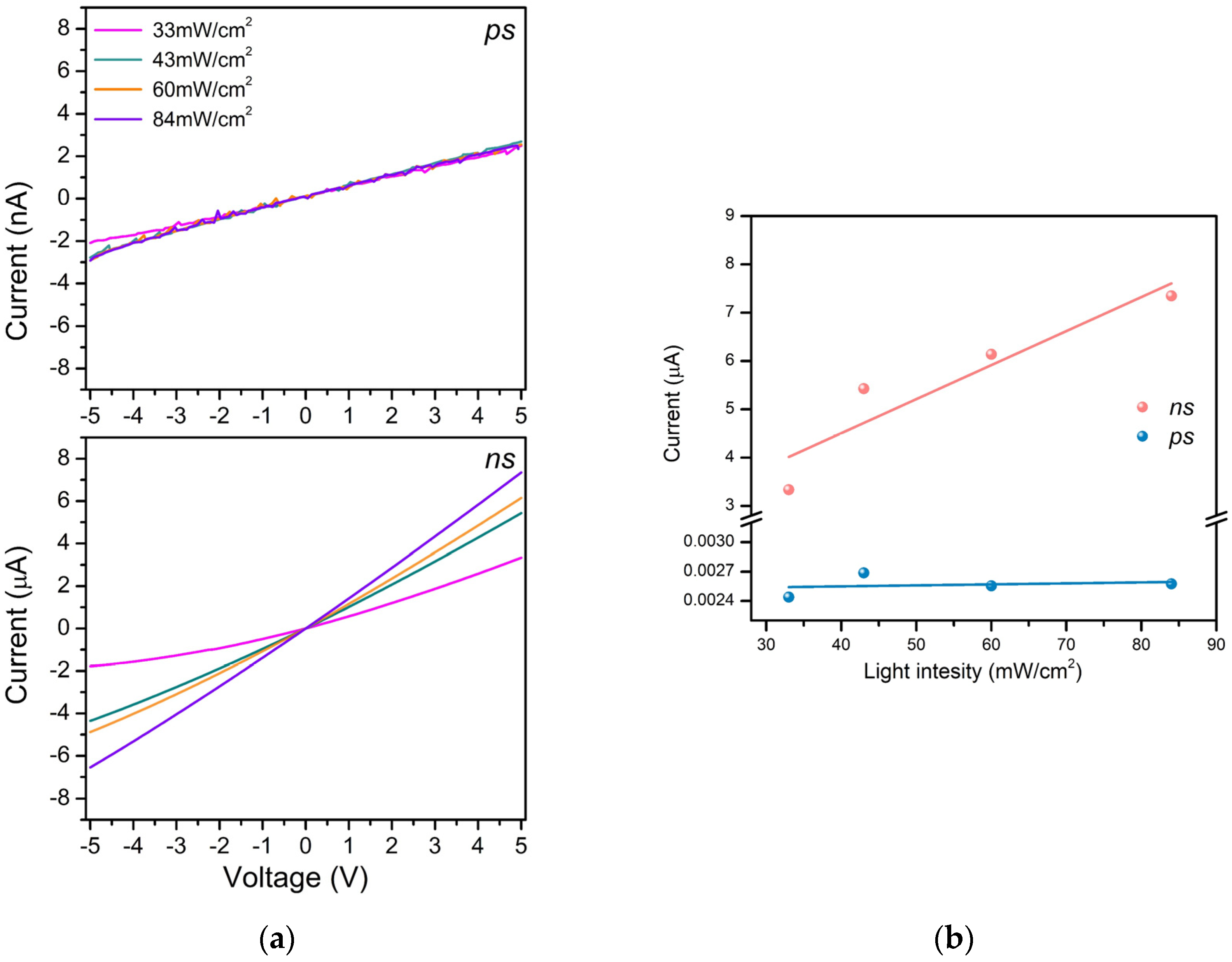 Materials 17 05773 g008