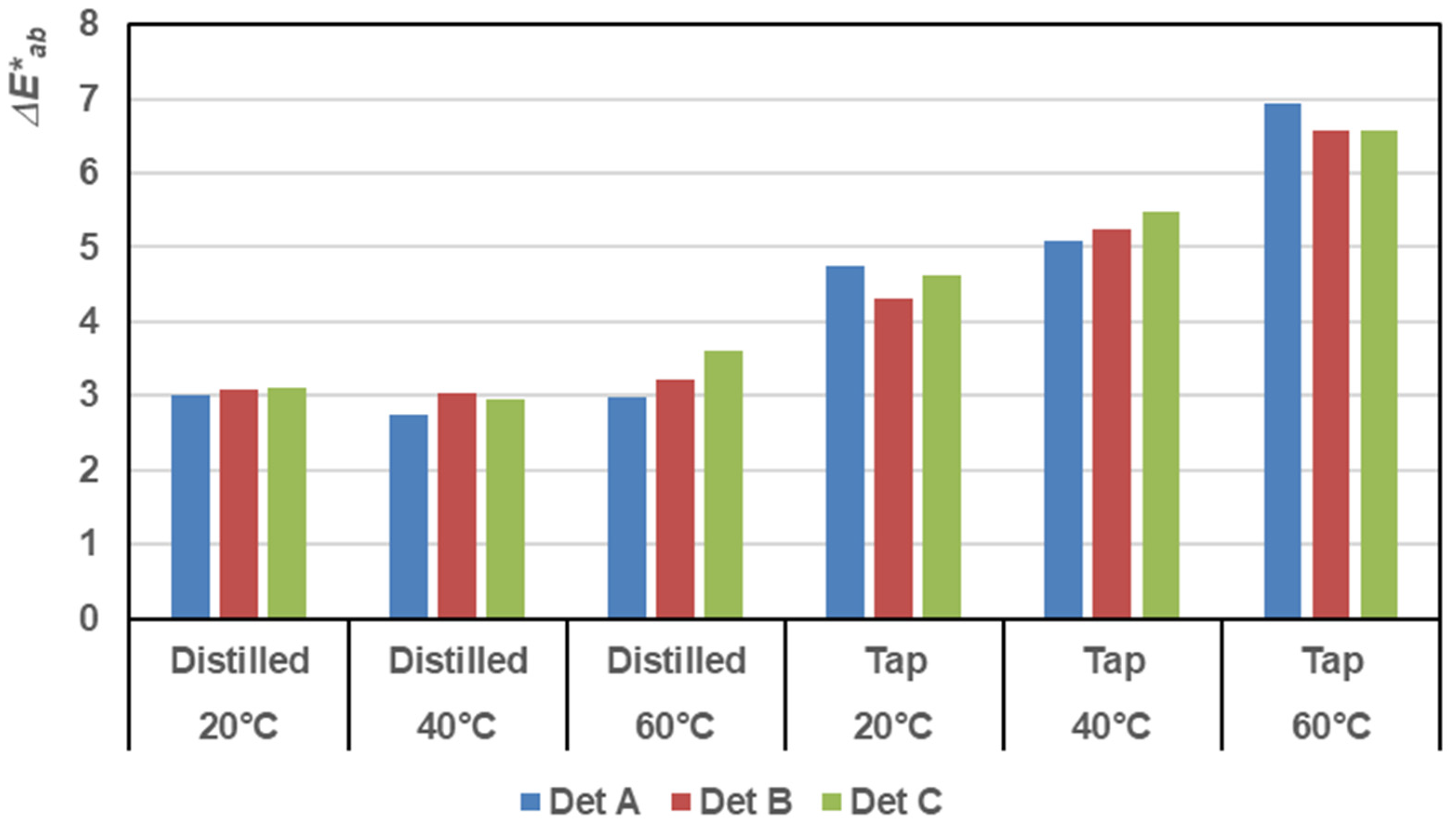Materials 17 05777 g005