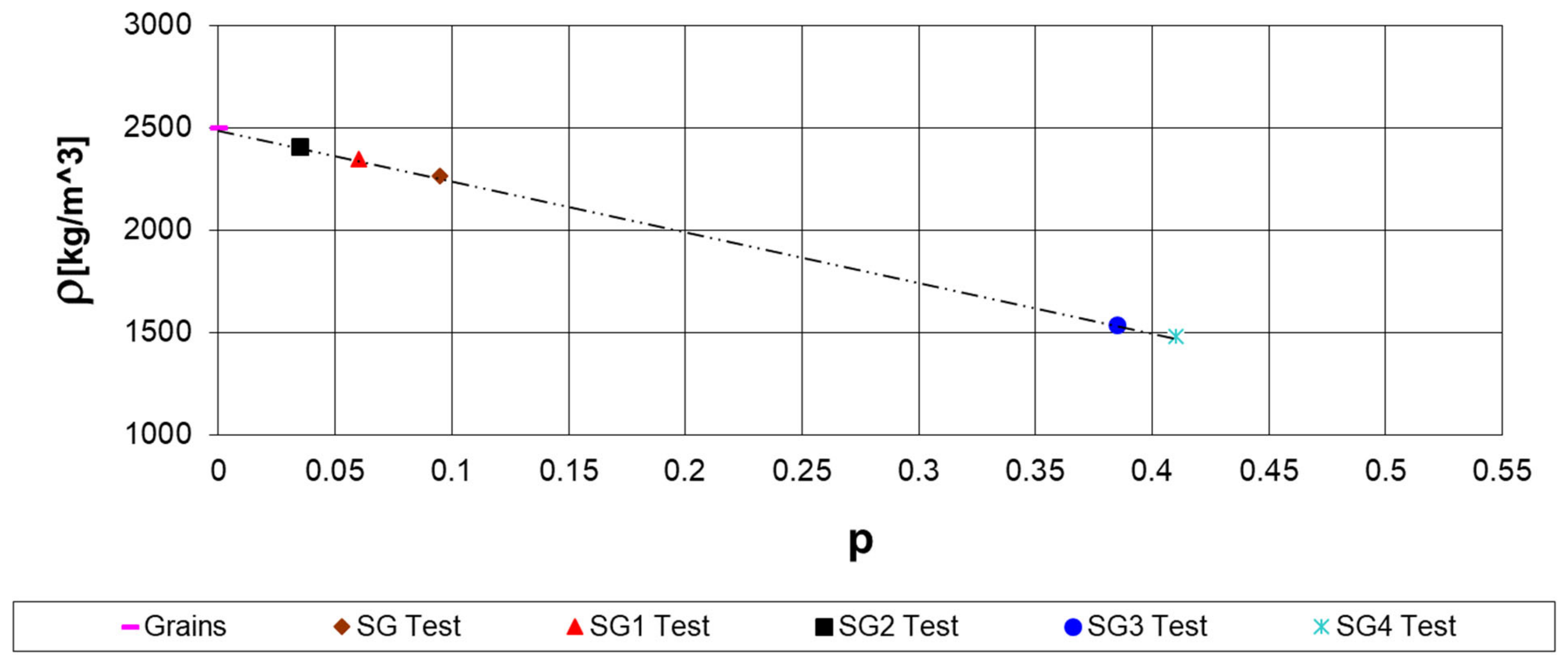 Materials 17 05779 g002