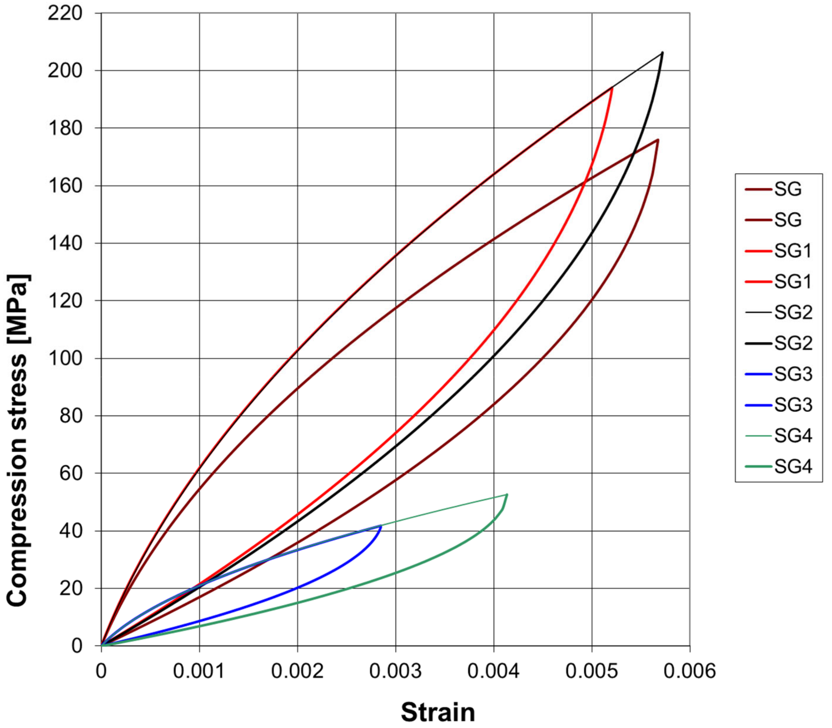 Materials 17 05779 g004