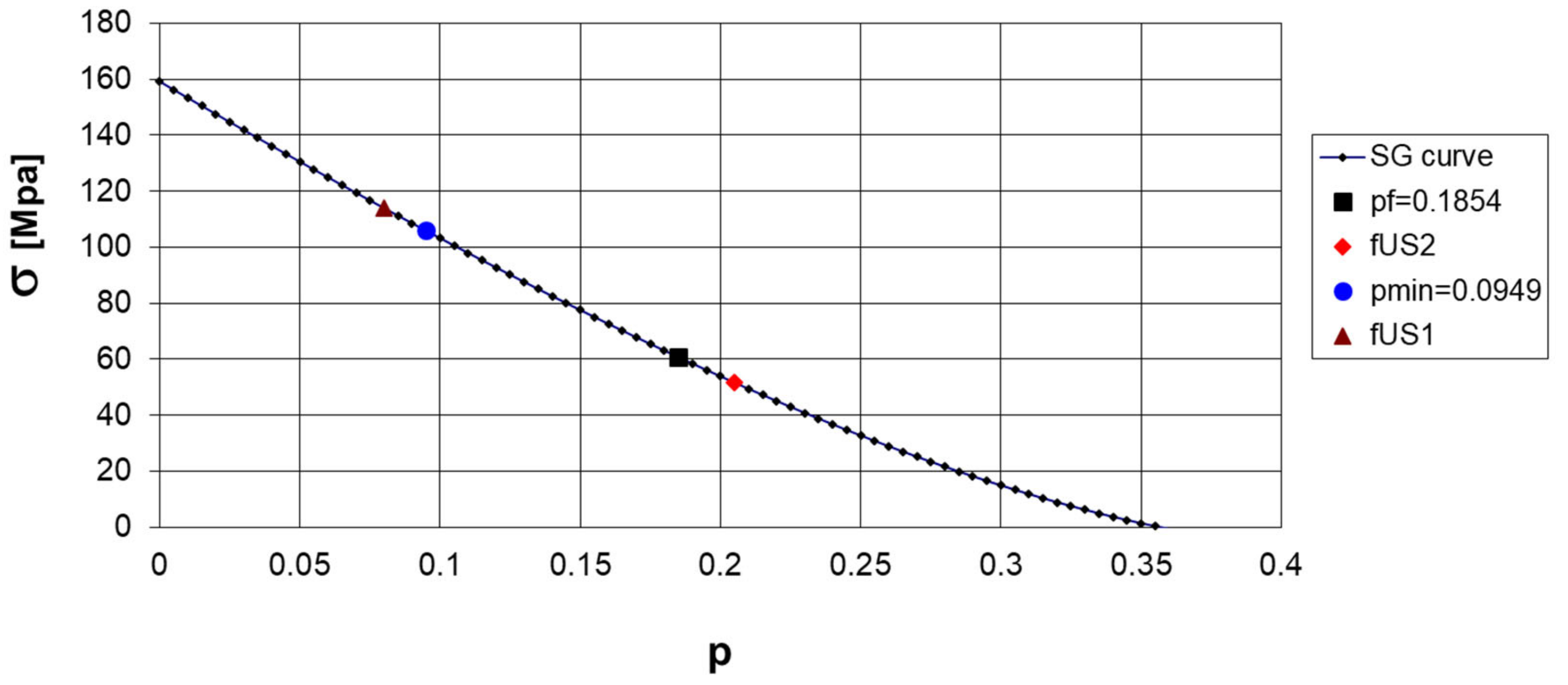 Materials 17 05779 g005