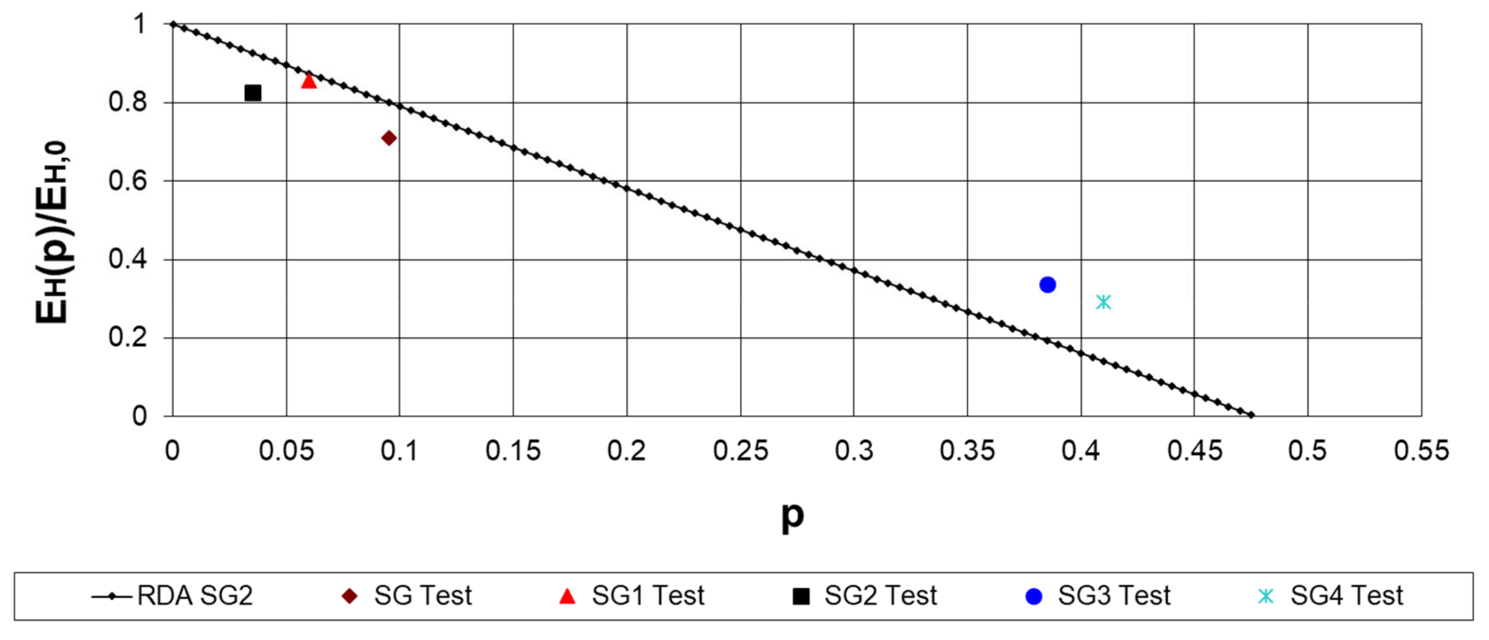 Materials 17 05779 g006