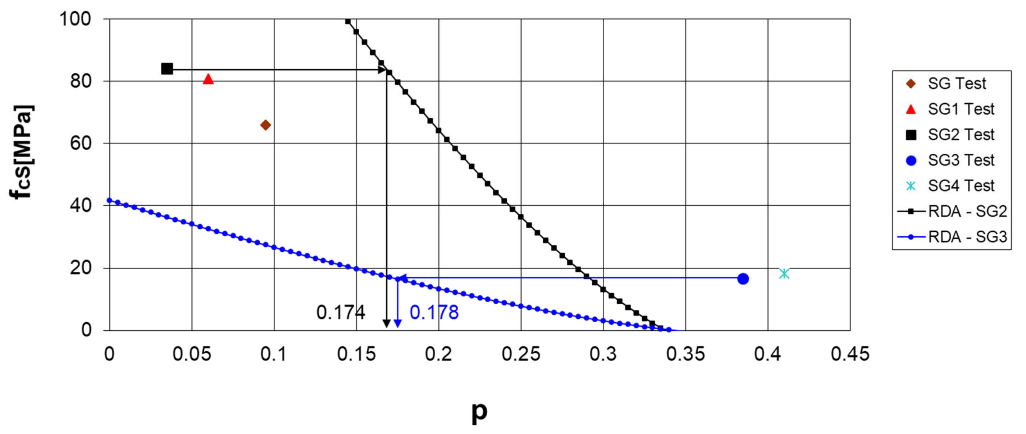 Materials 17 05779 g007