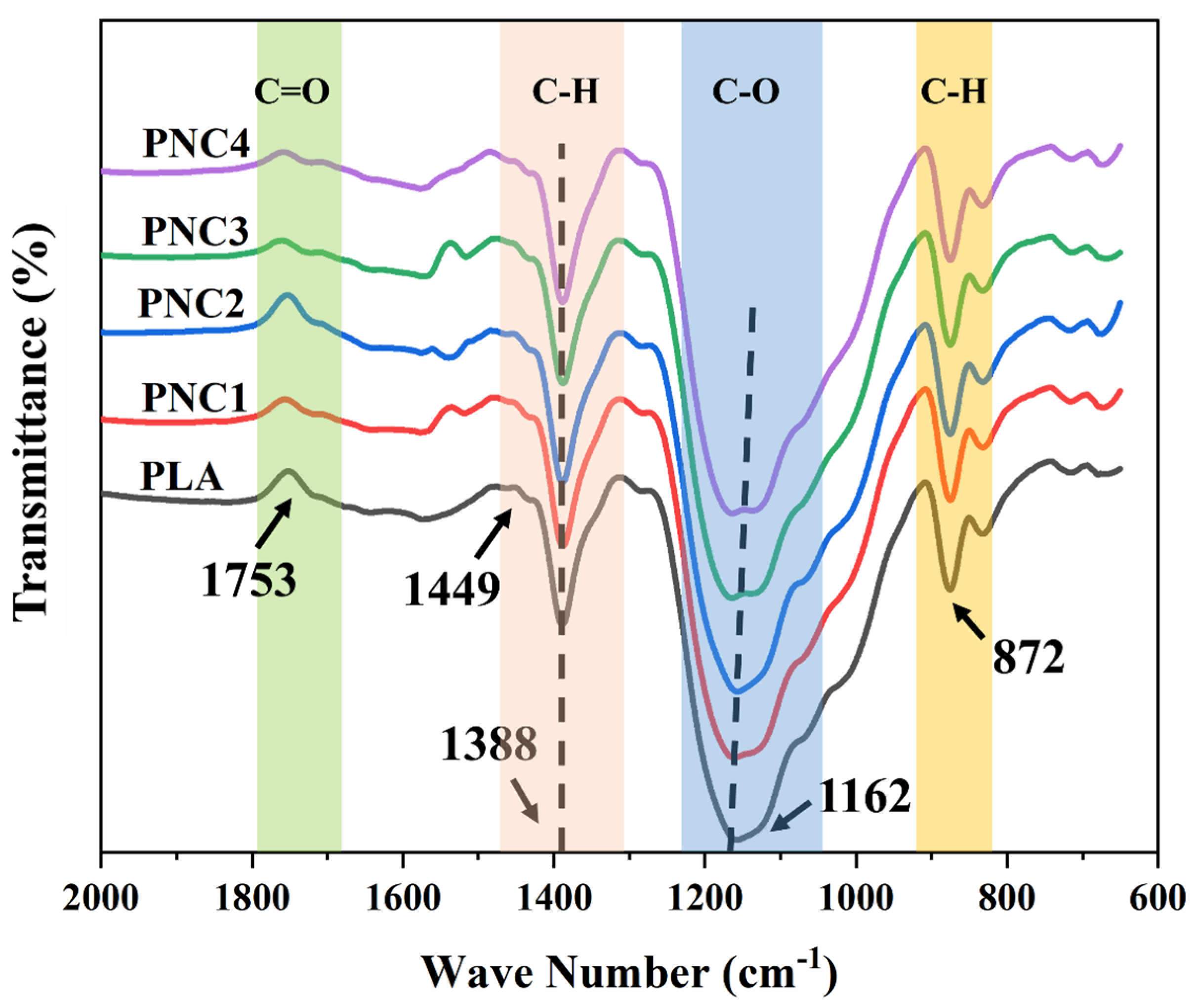 Materials 17 05782 g001