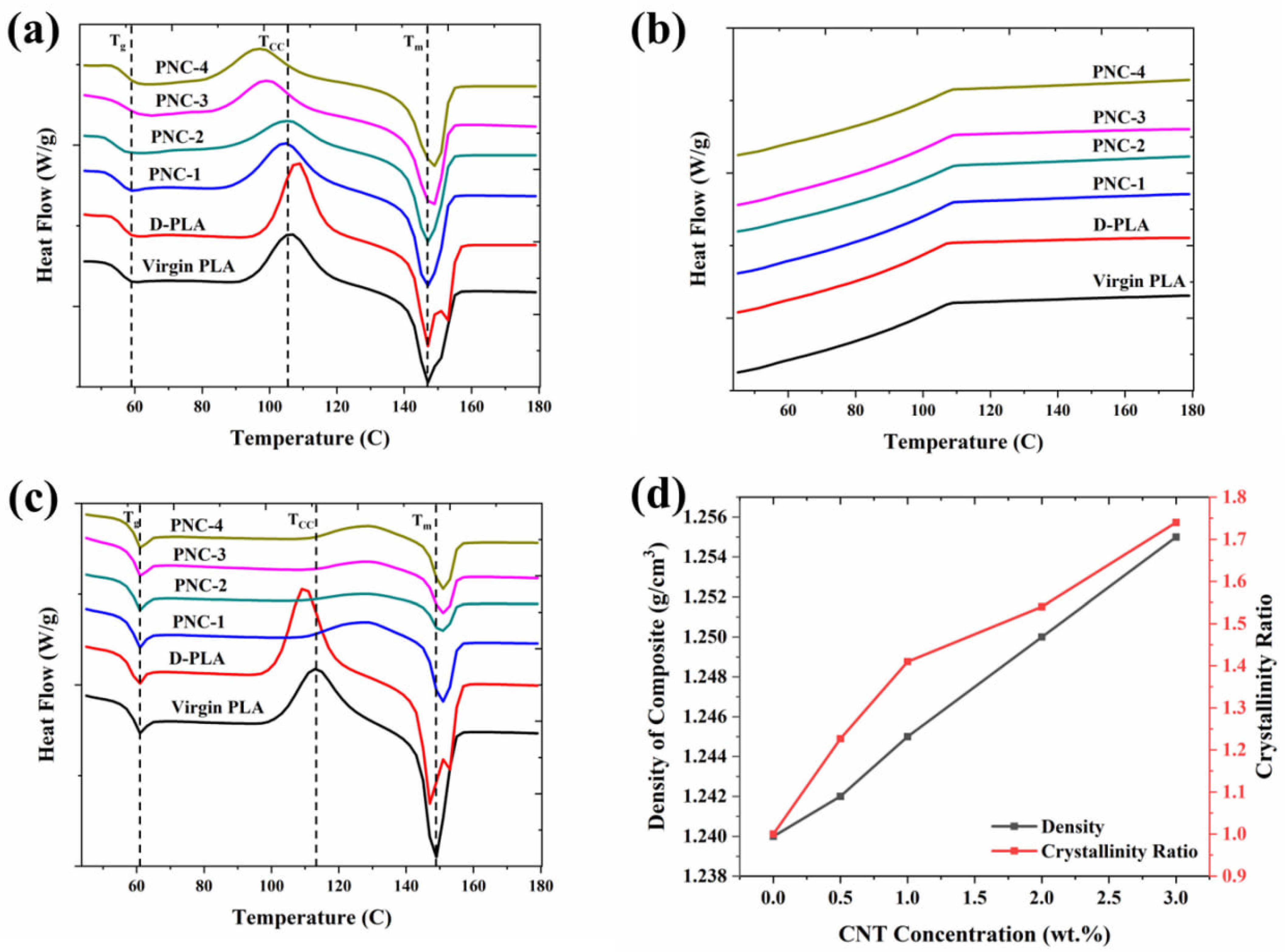 Materials 17 05782 g002