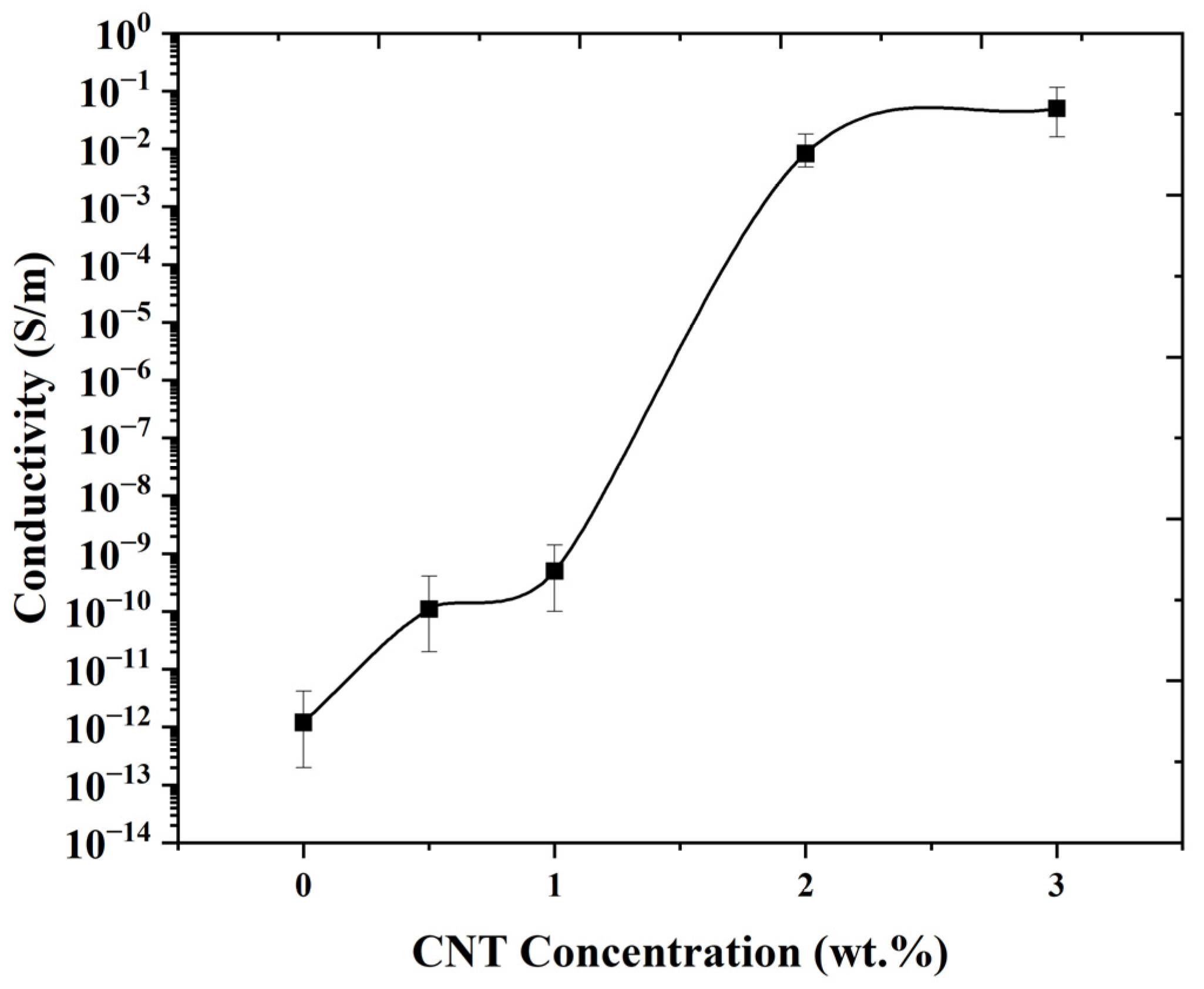 Materials 17 05782 g006