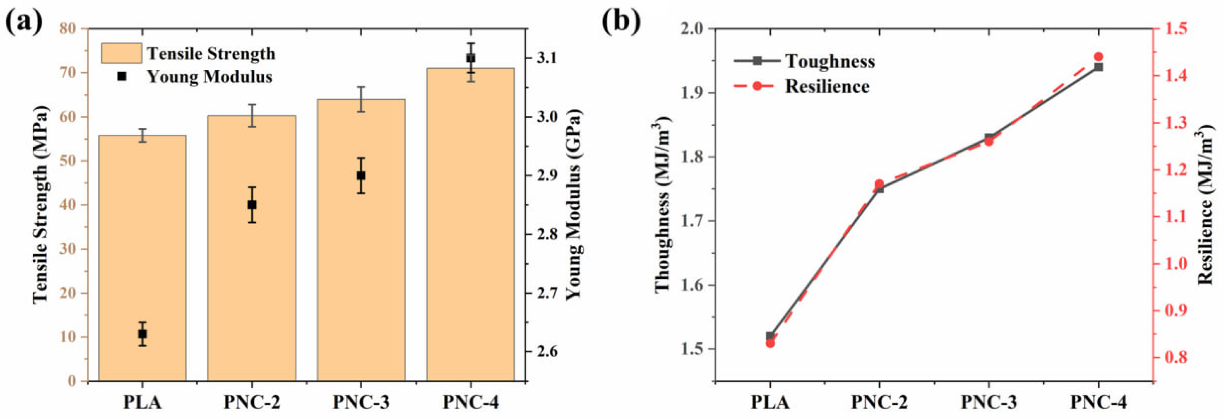Materials 17 05782 g007