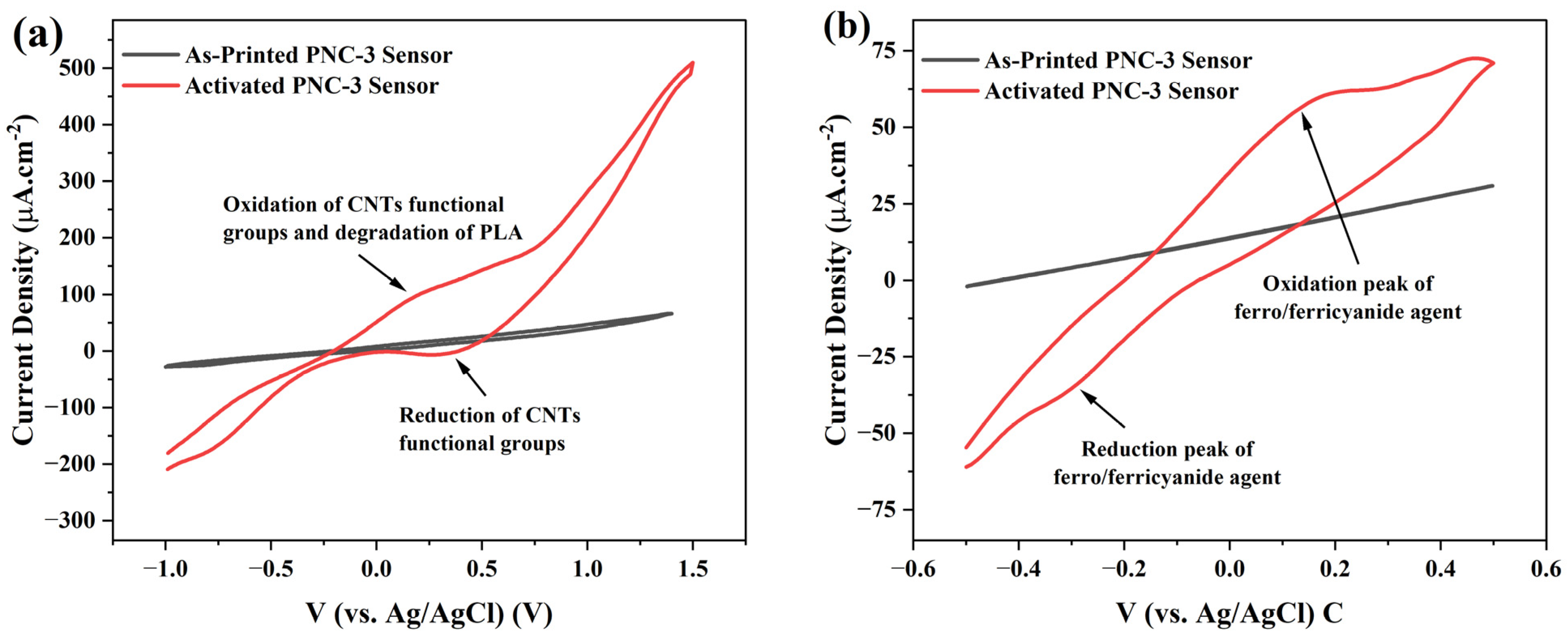 Materials 17 05782 g009