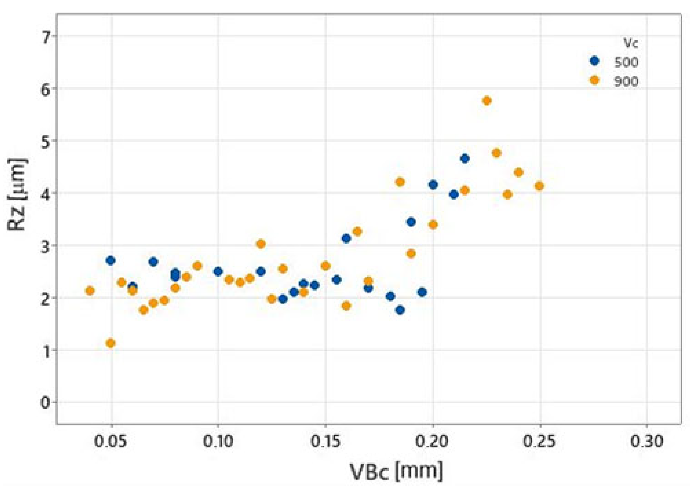 Materials 17 05783 g007 Materials 17 05783 g007