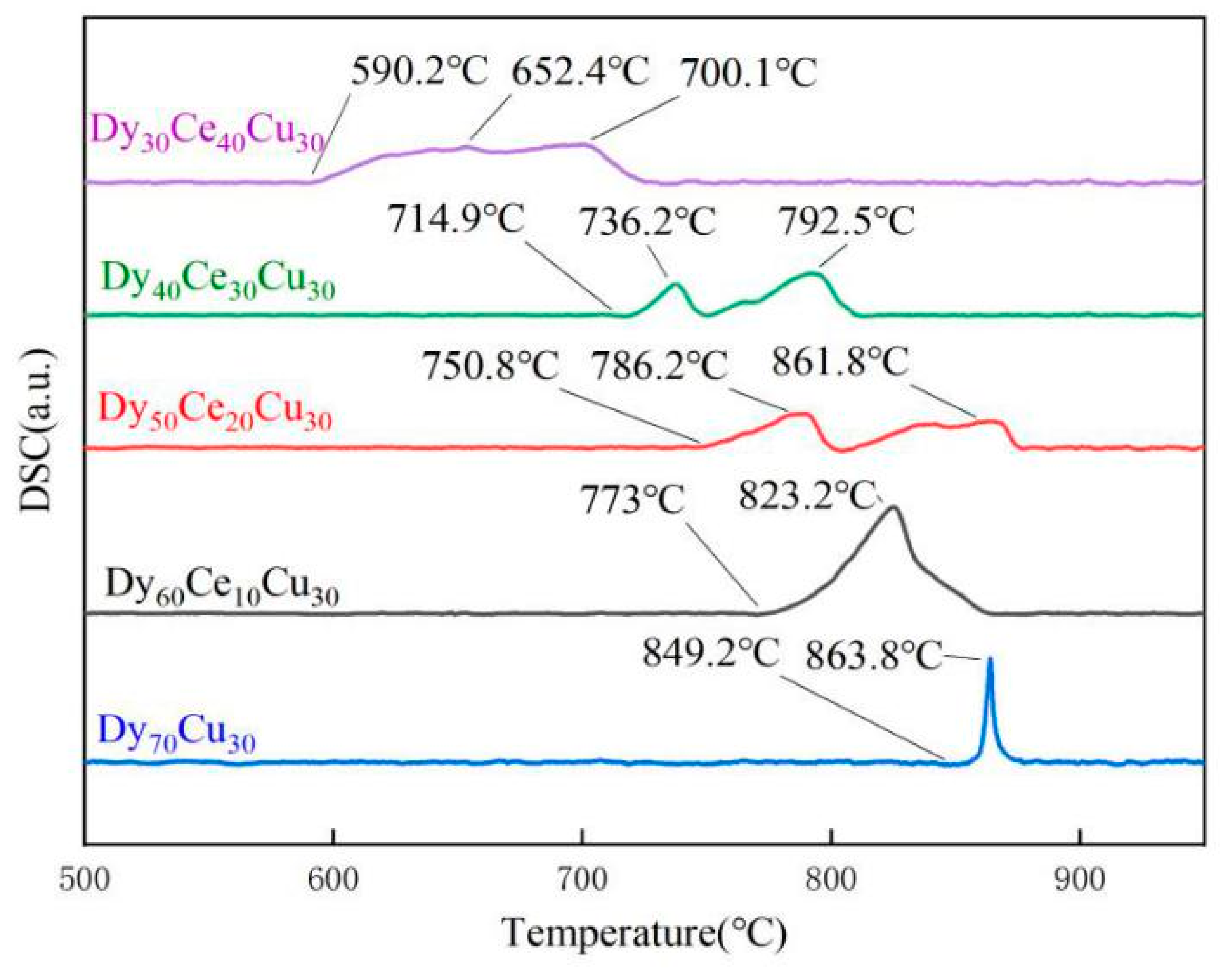 Materials 17 05784 g001