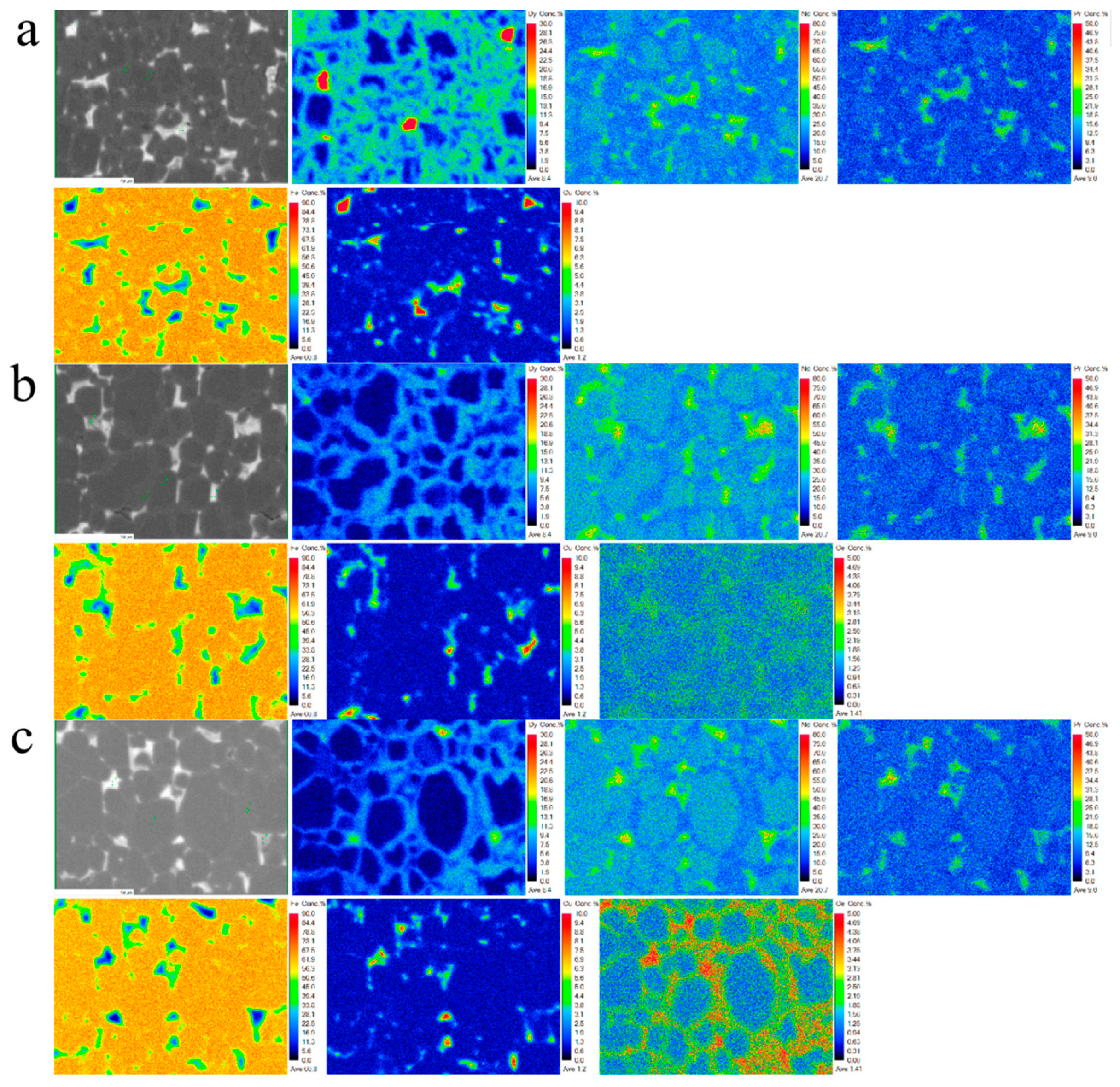 Materials 17 05784 g008