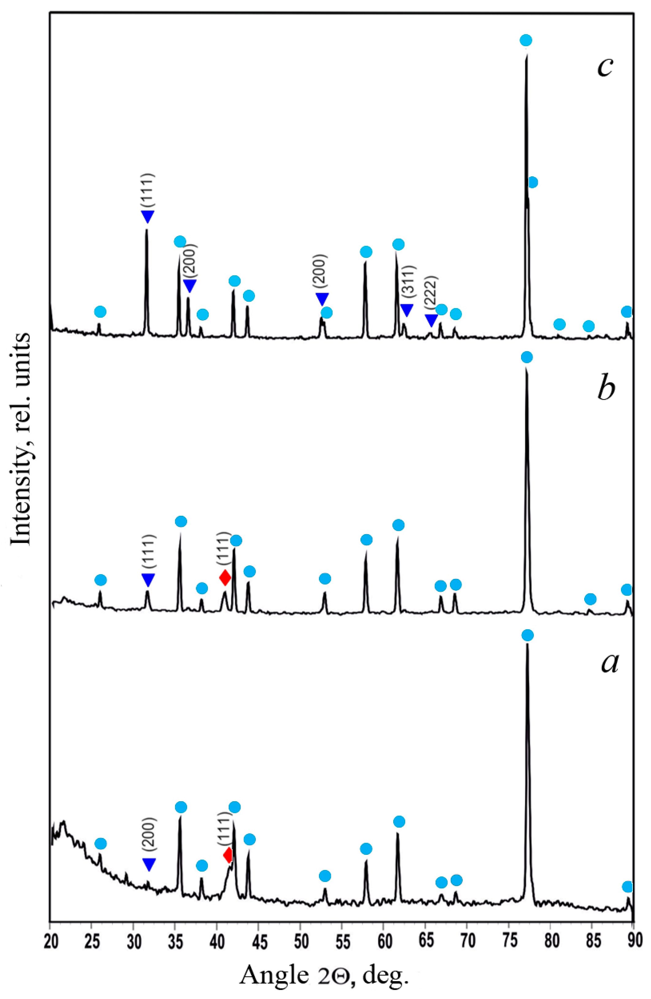 Materials 17 05785 g002