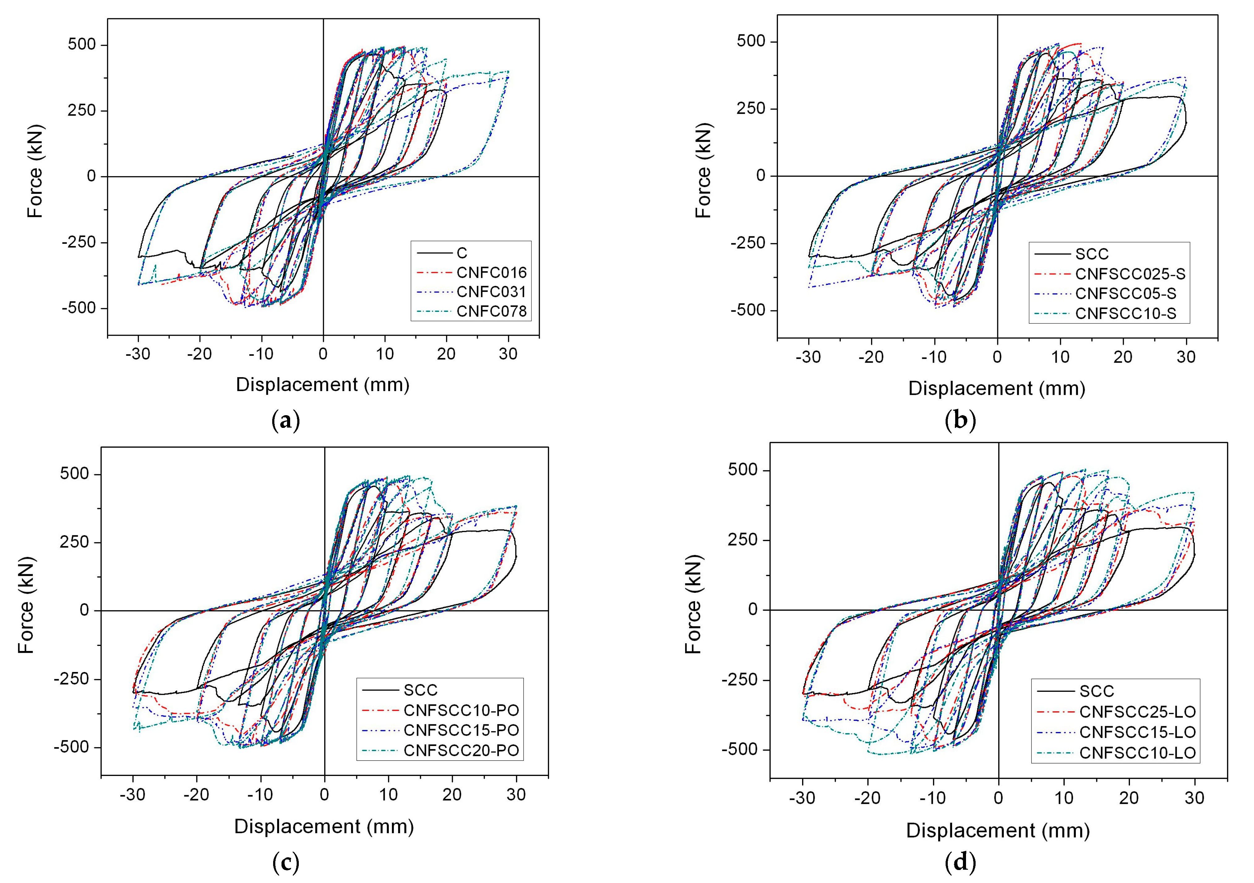 Materials 17 05786 g008