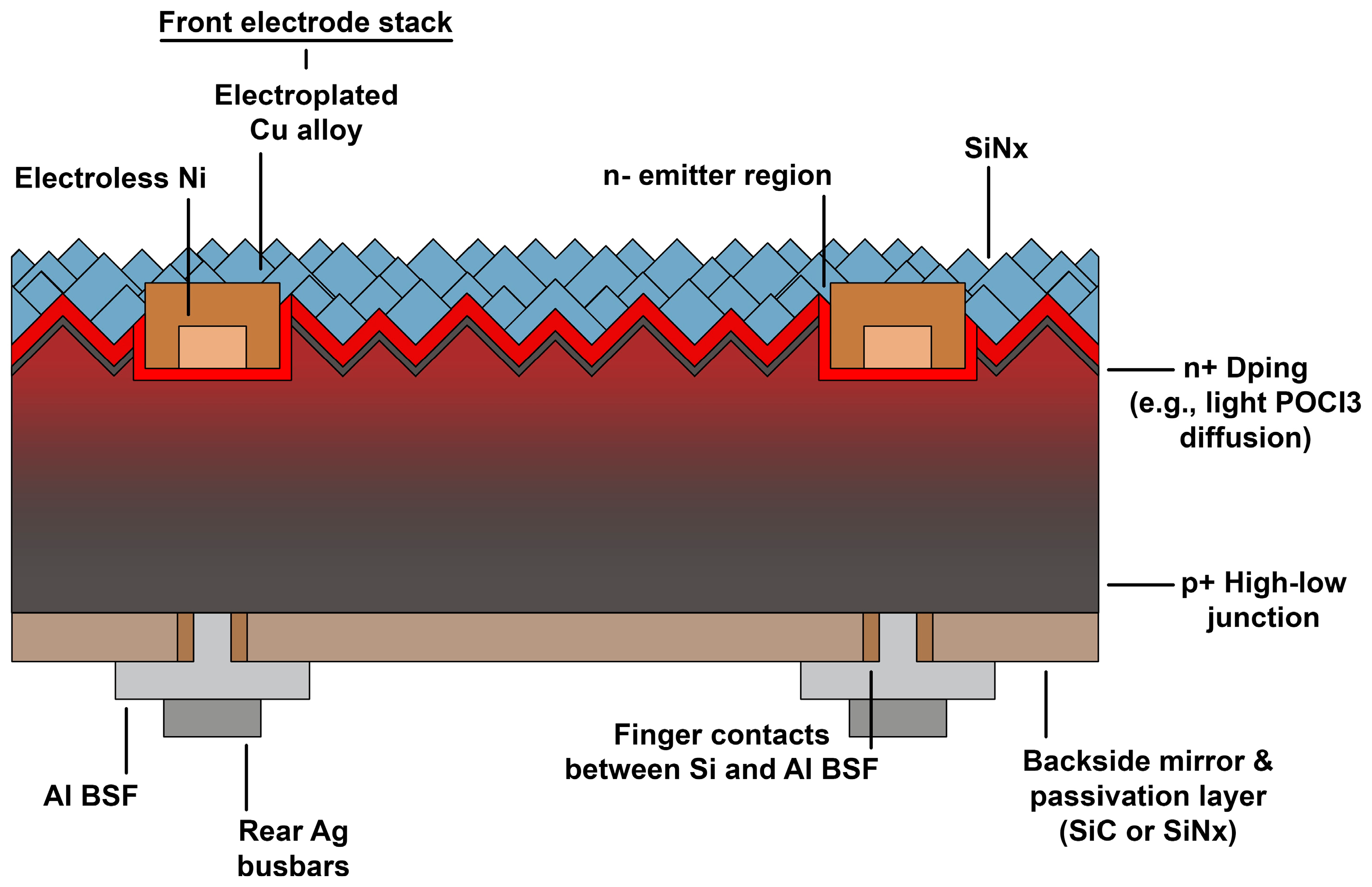 Materials 17 05787 g003