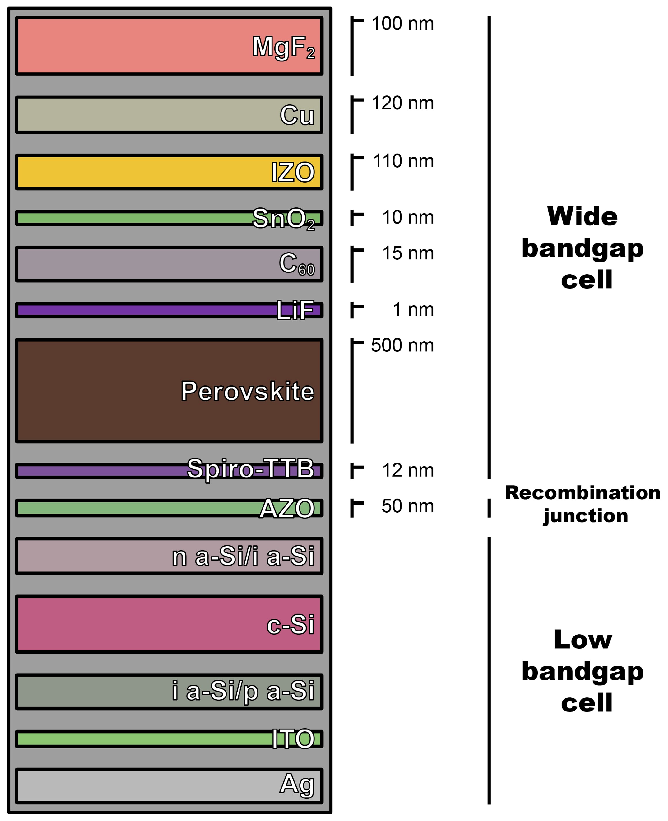 Materials 17 05787 g004