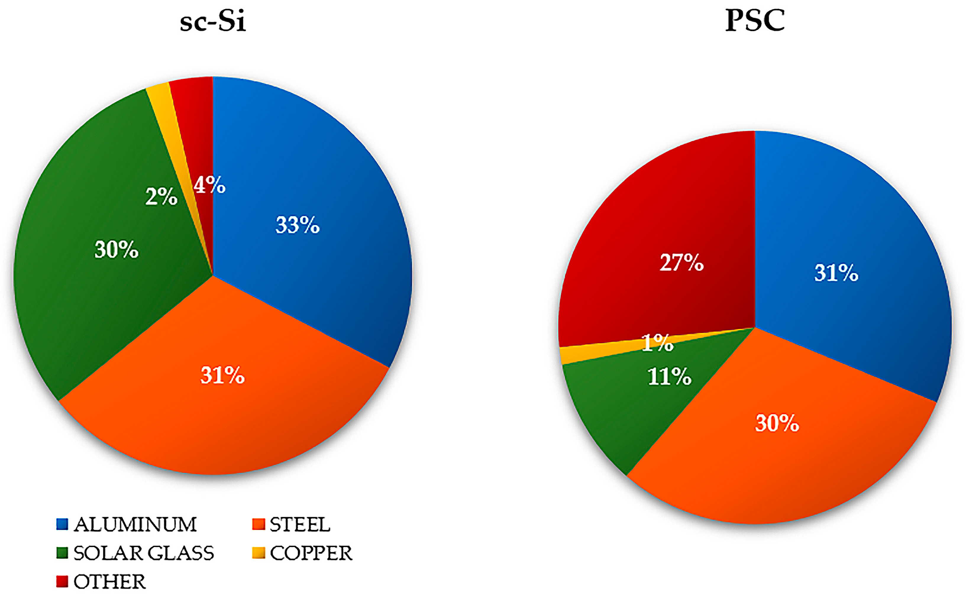Materials 17 05787 g006