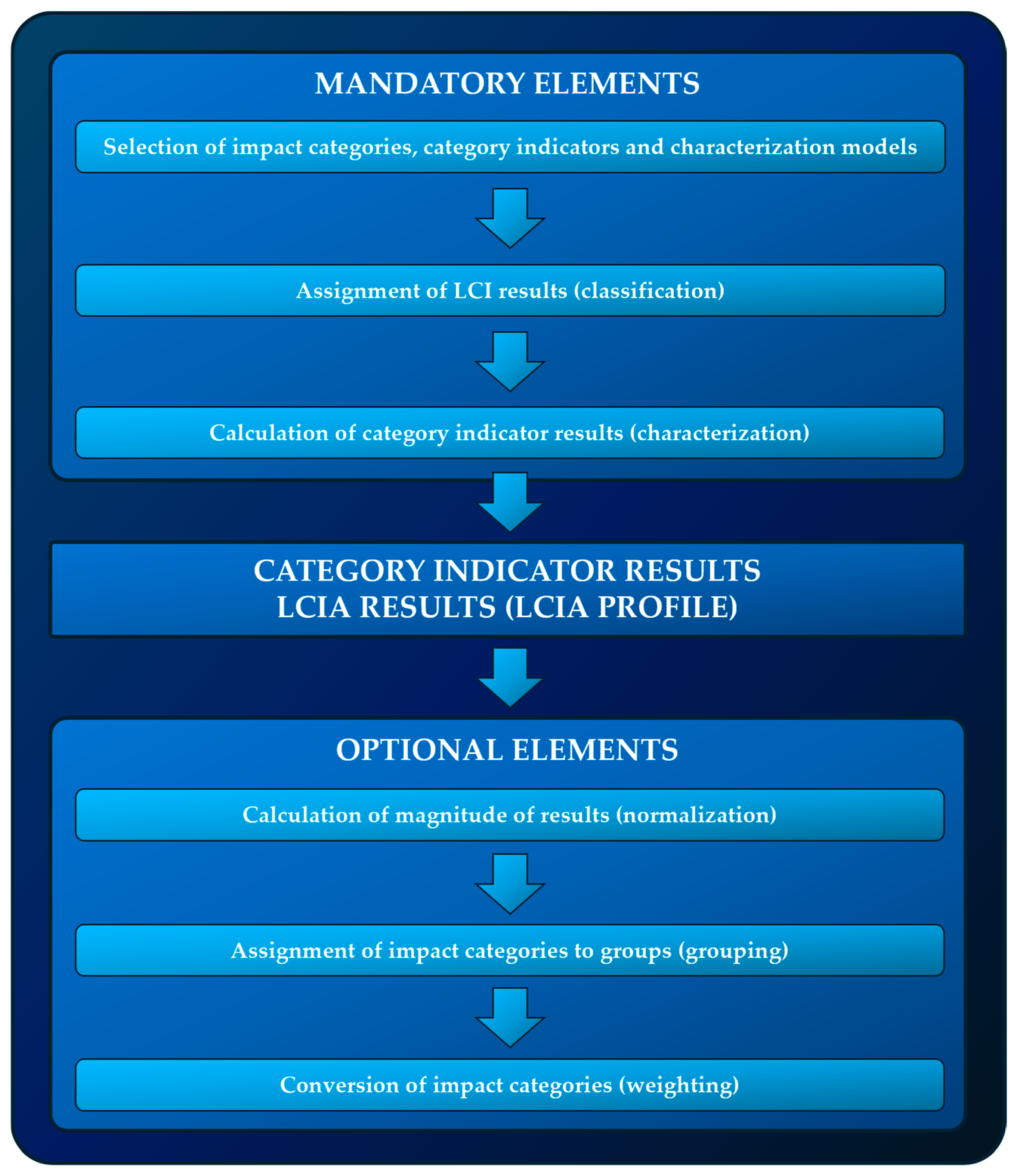 Materials 17 05787 g008