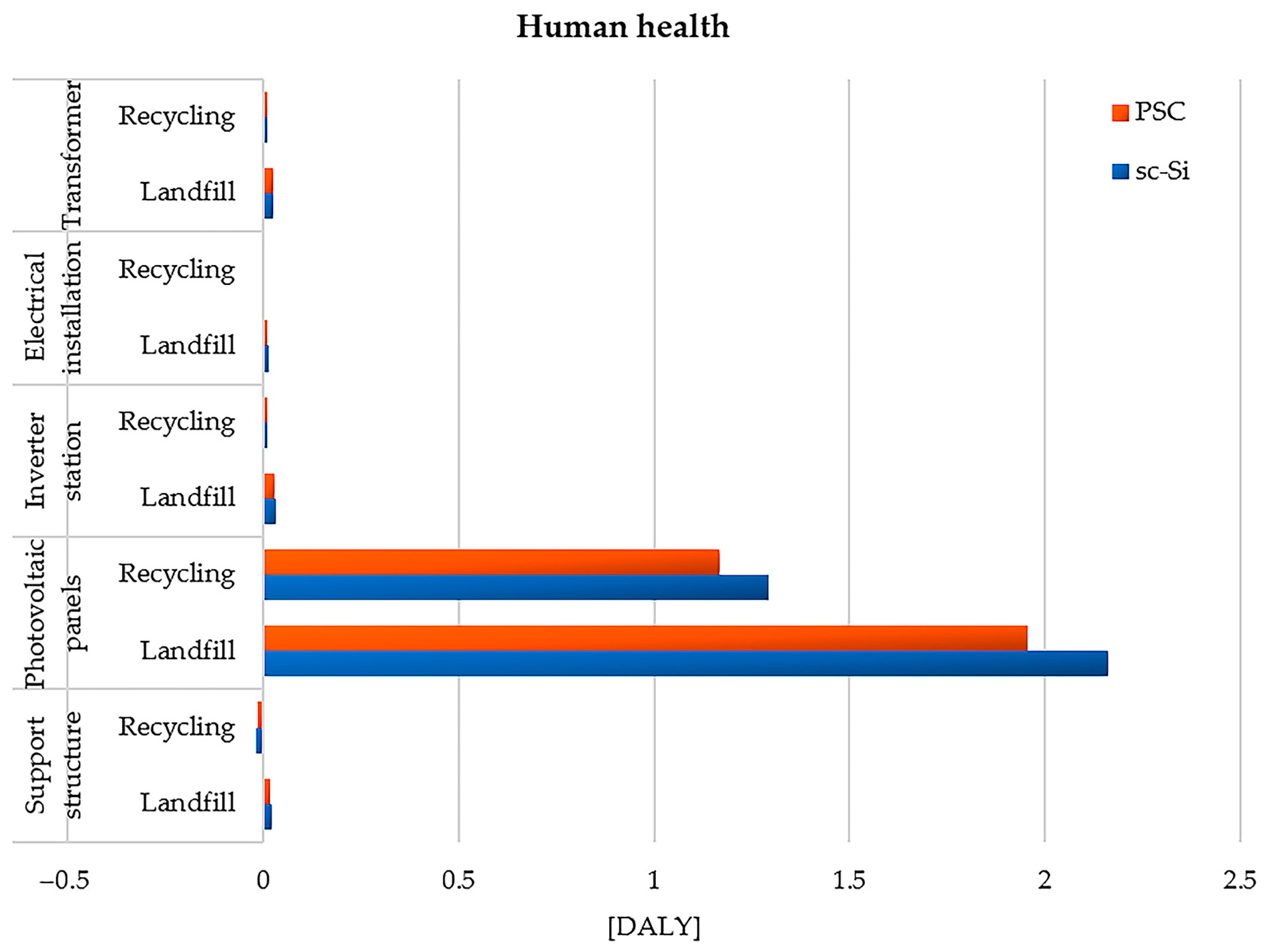 Materials 17 05787 g014