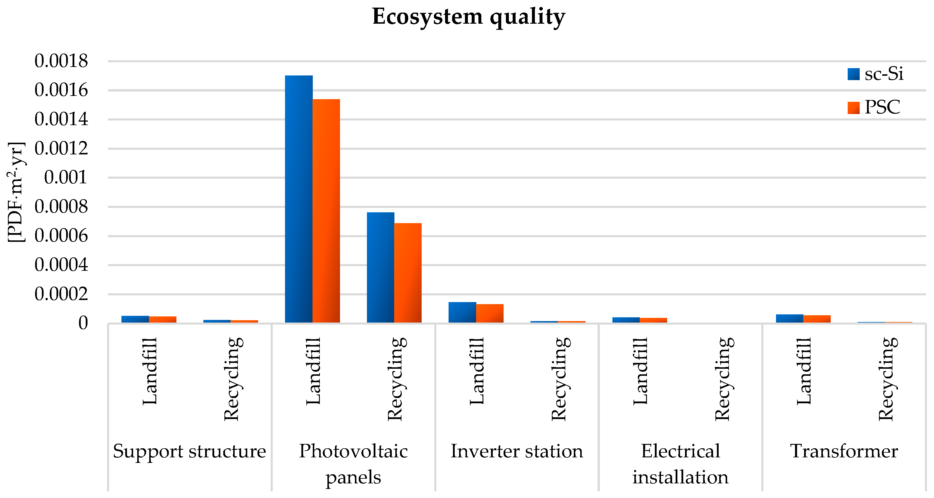 Materials 17 05787 g015