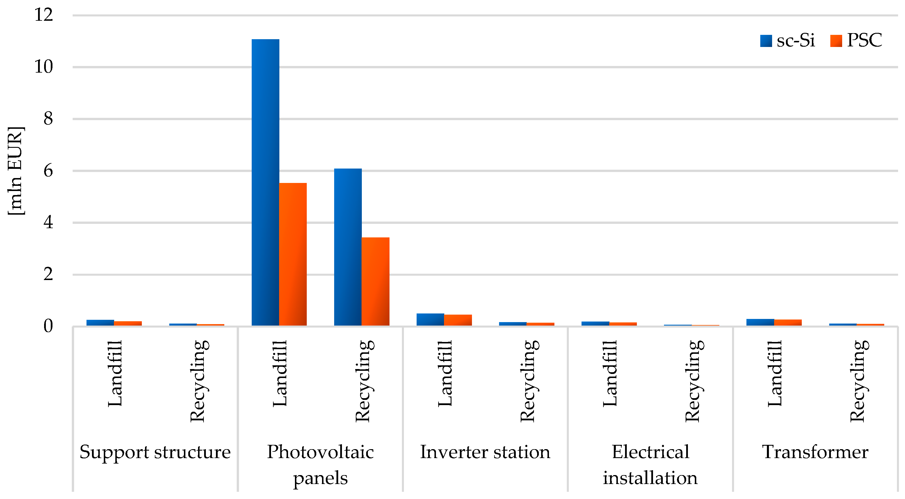 Materials 17 05787 g016