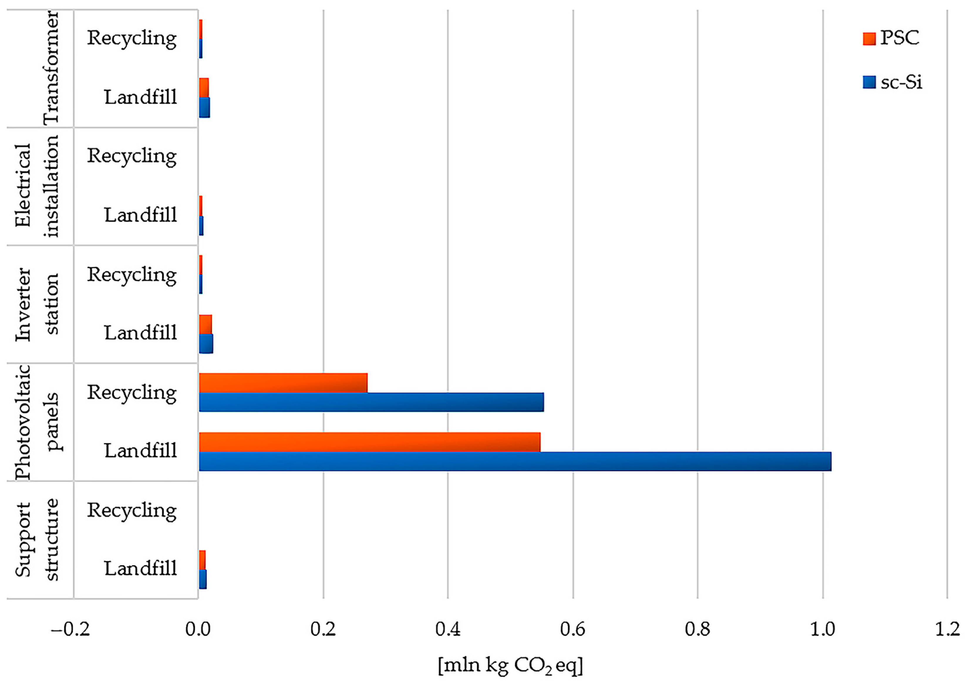 Materials 17 05787 g018