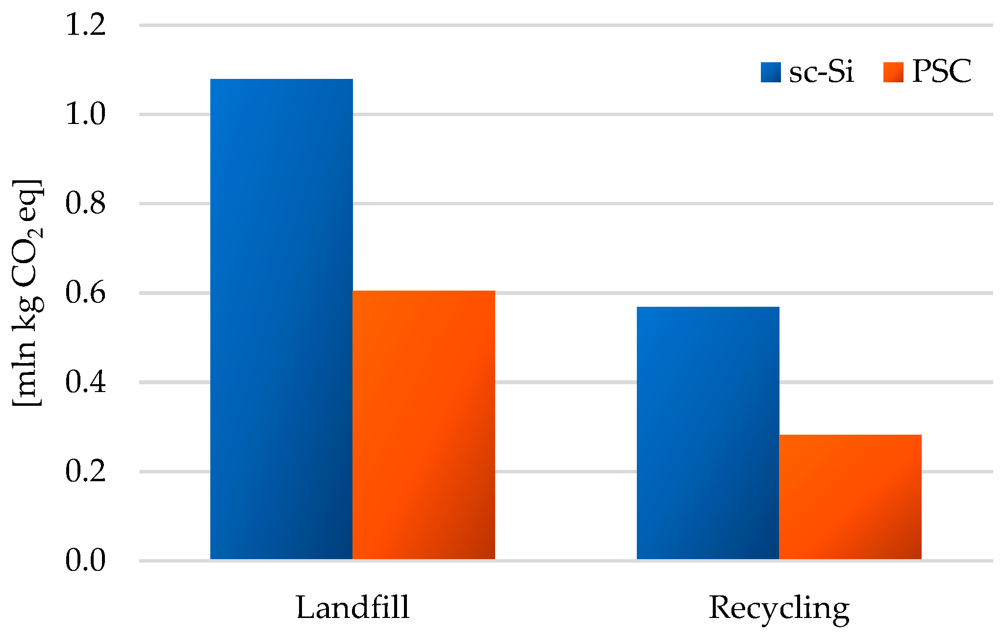 Materials 17 05787 g019