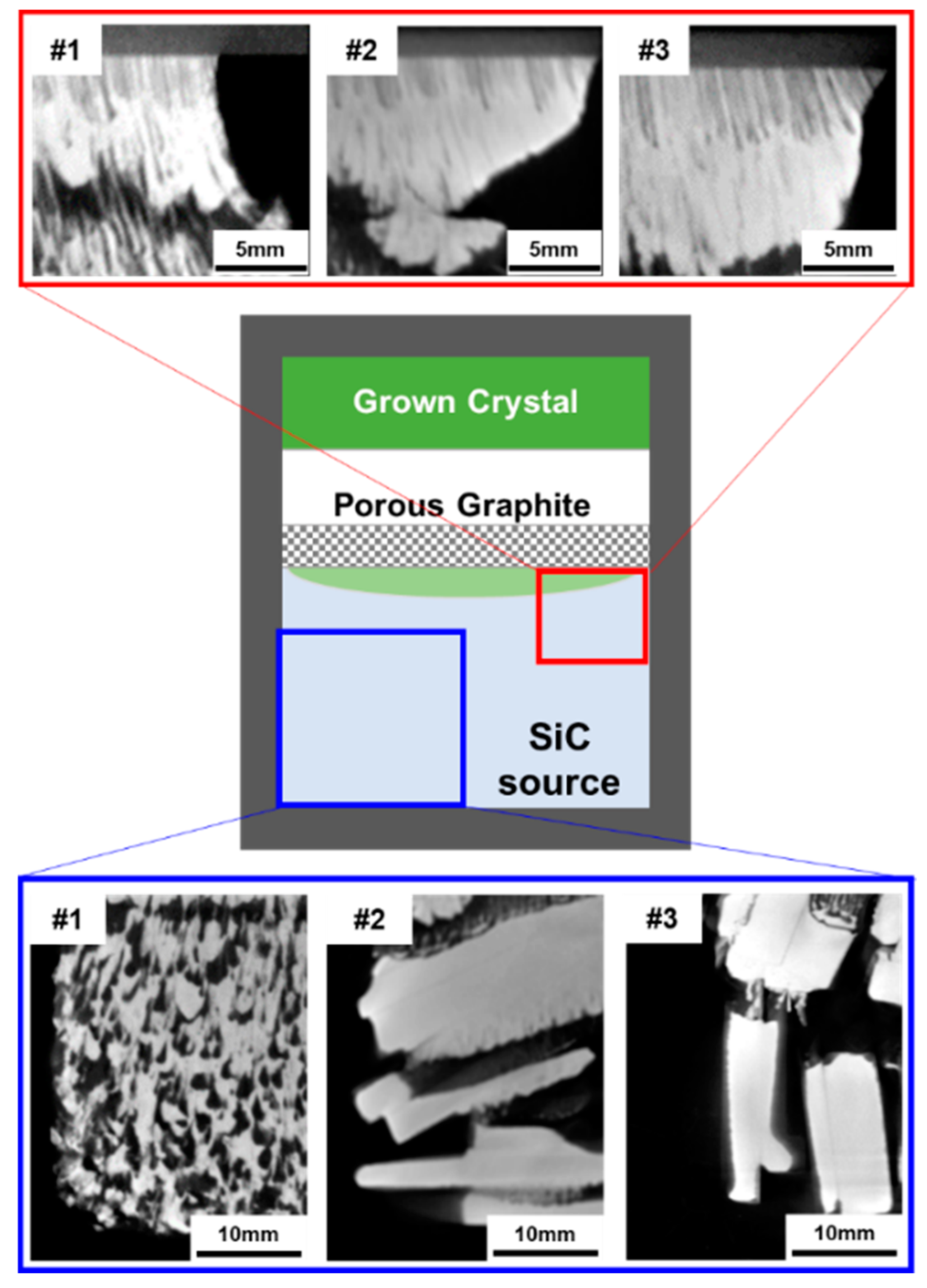 Materials 17 05789 g006
