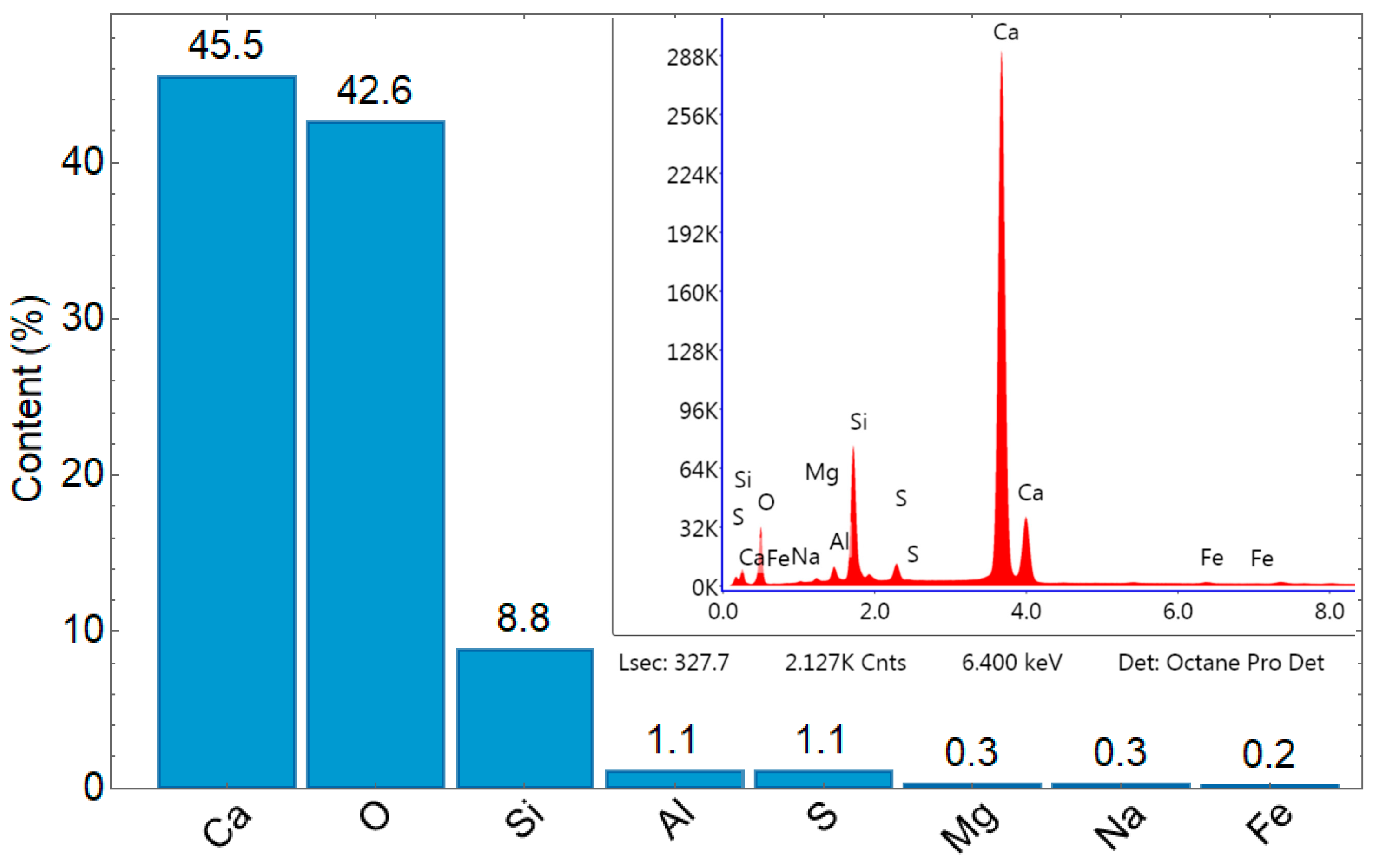 Materials 17 05790 g004