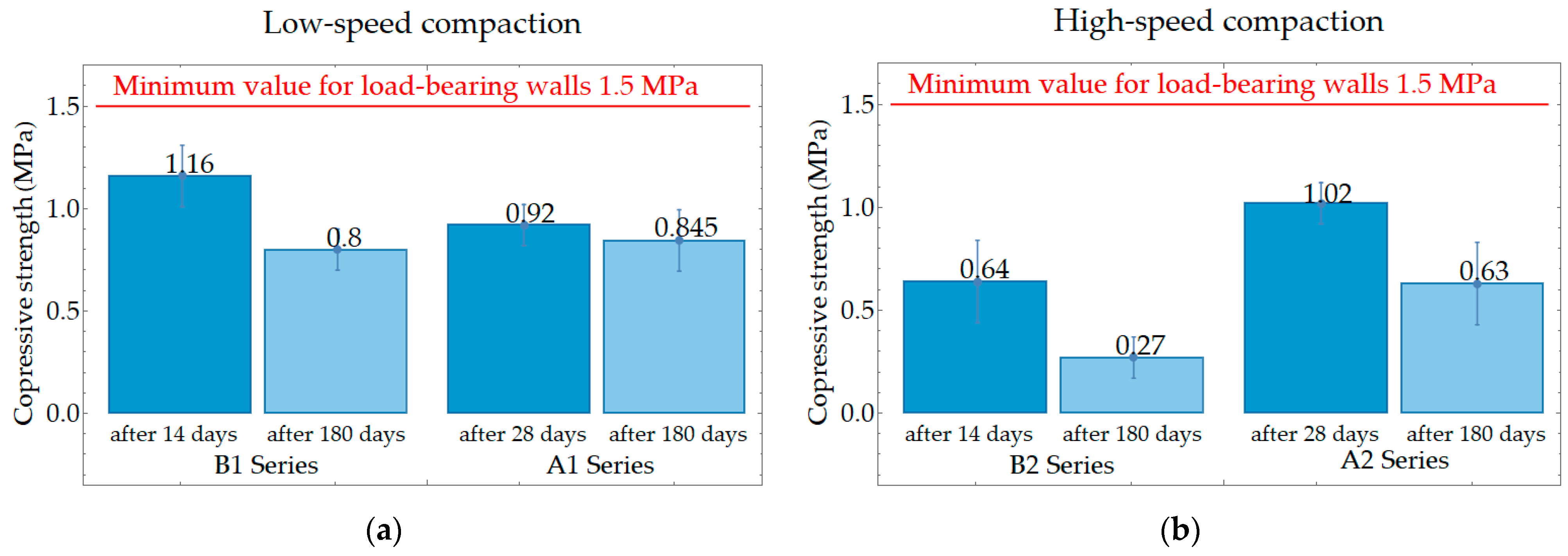 Materials 17 05790 g006