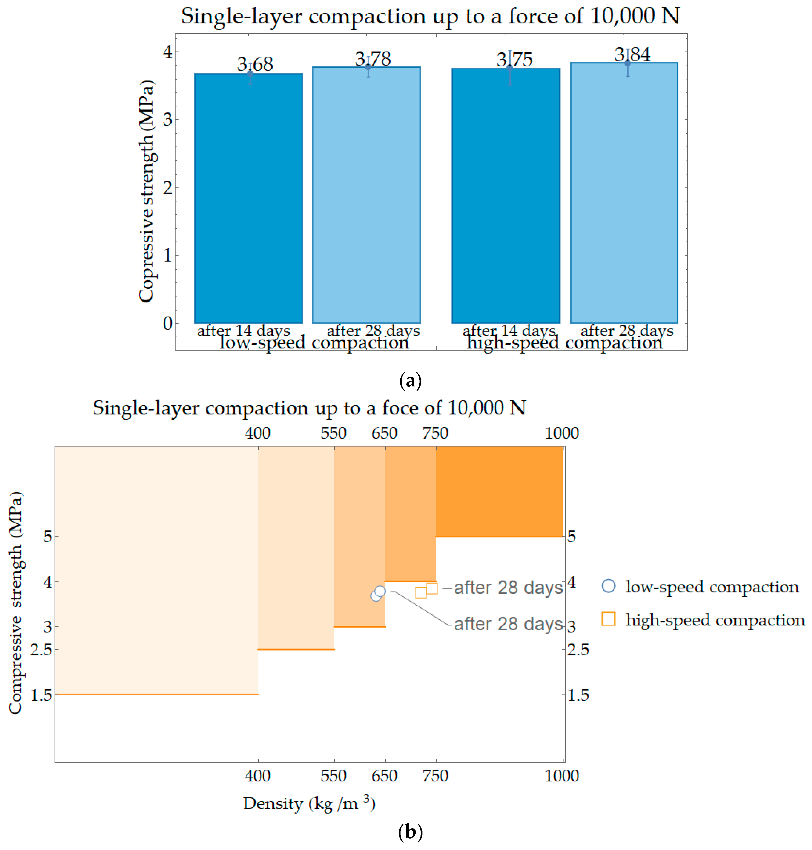 Materials 17 05790 g008